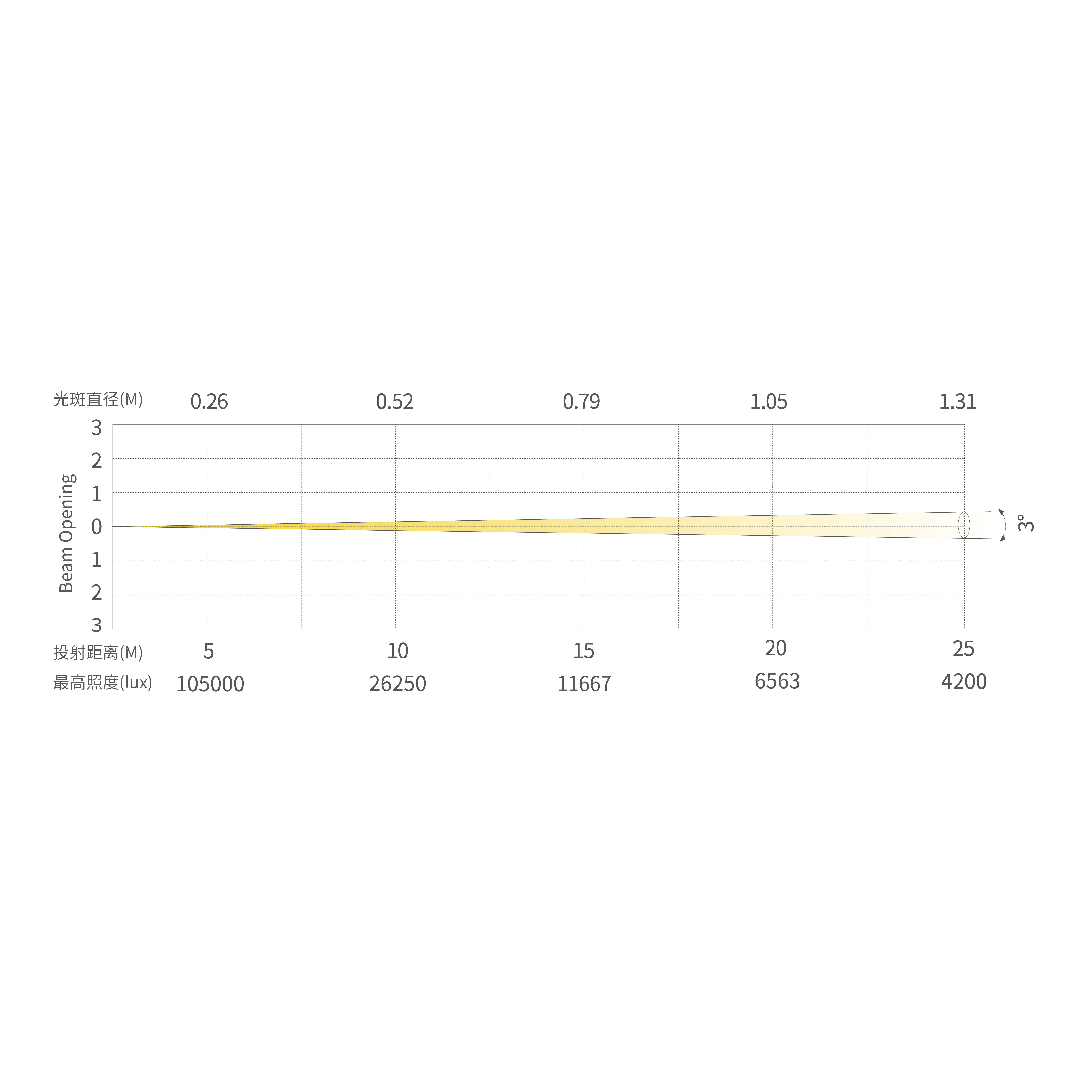 NH1-X_画板 1 副本 6