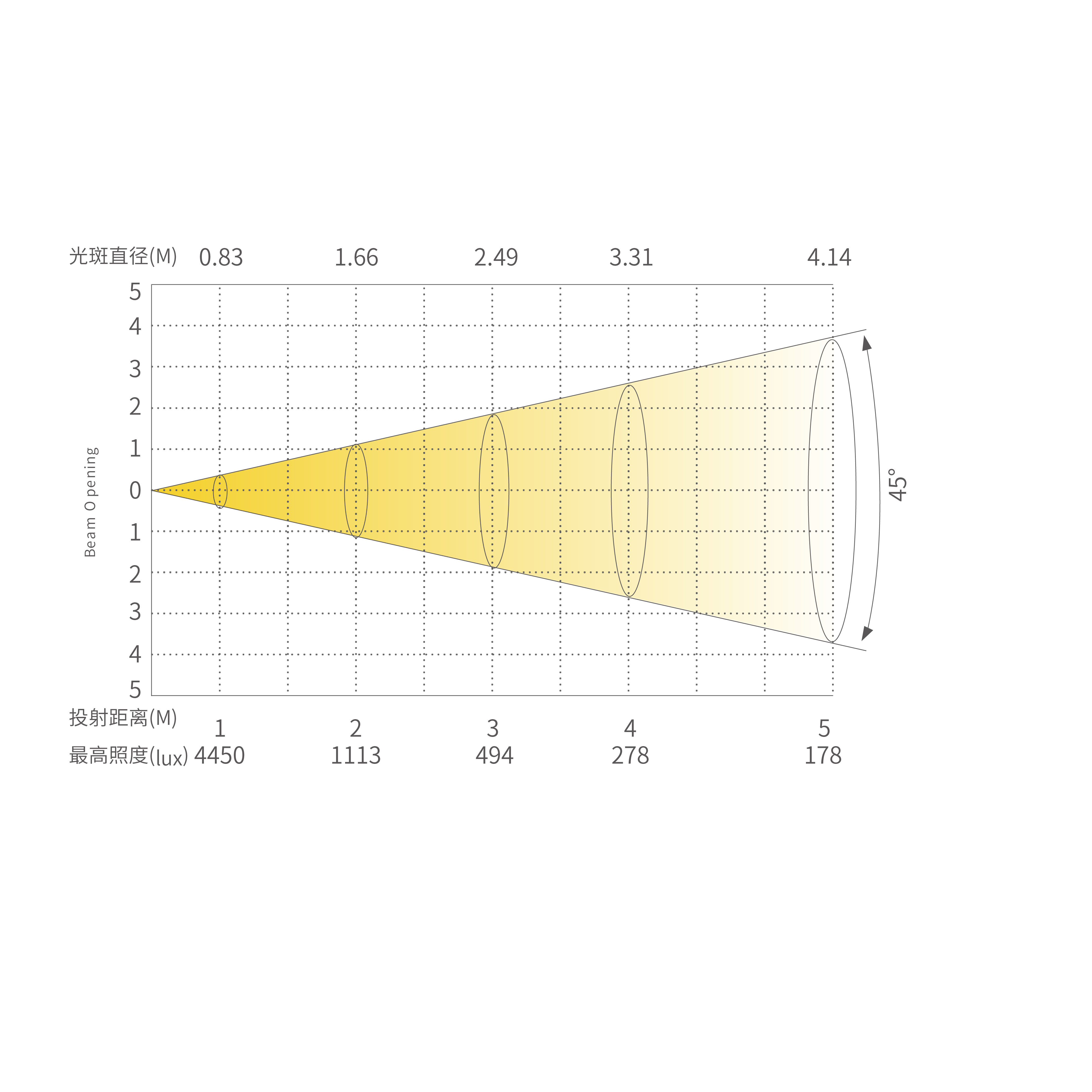 57-TT ONE_画板 1 副本 8