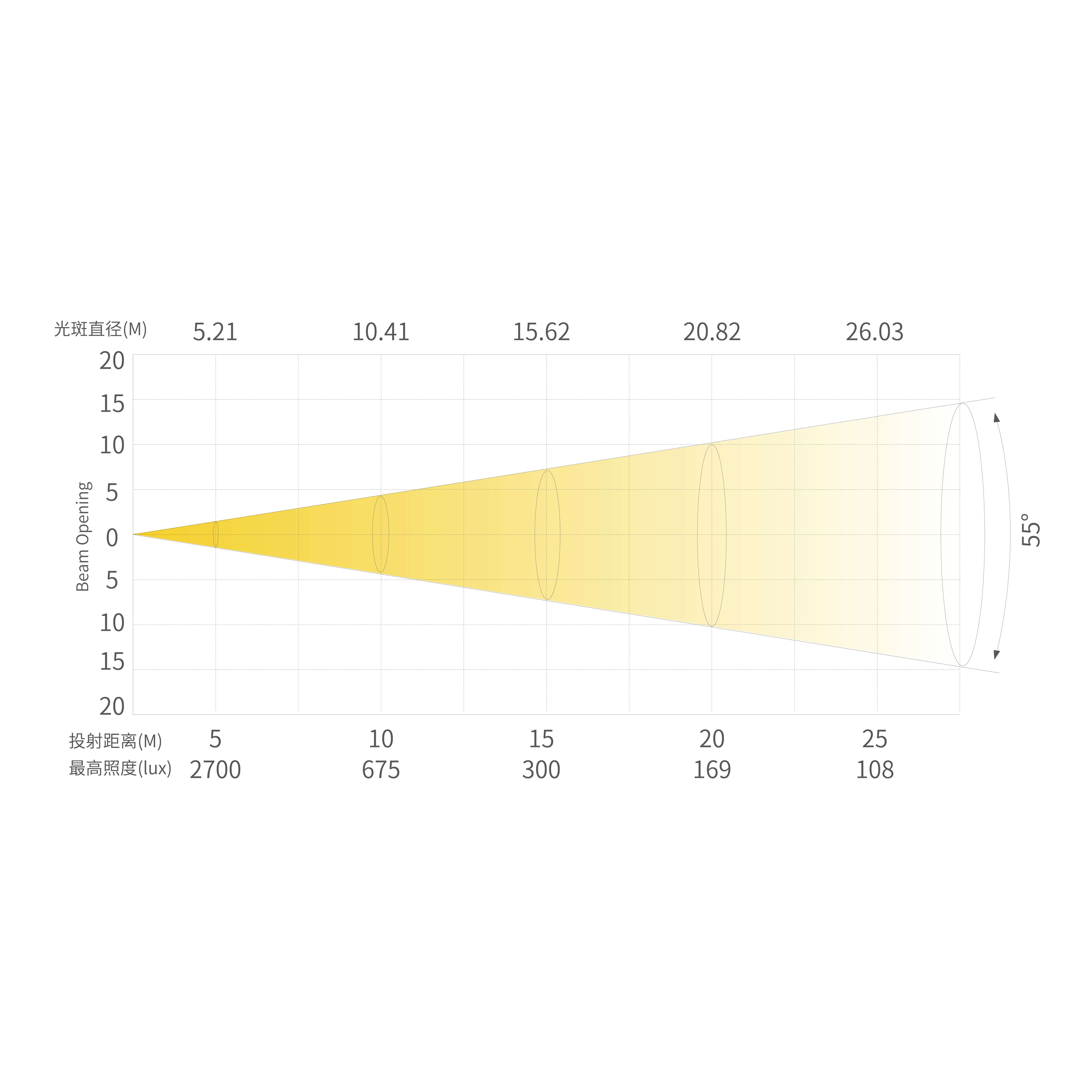T18_画板 1 副本 7