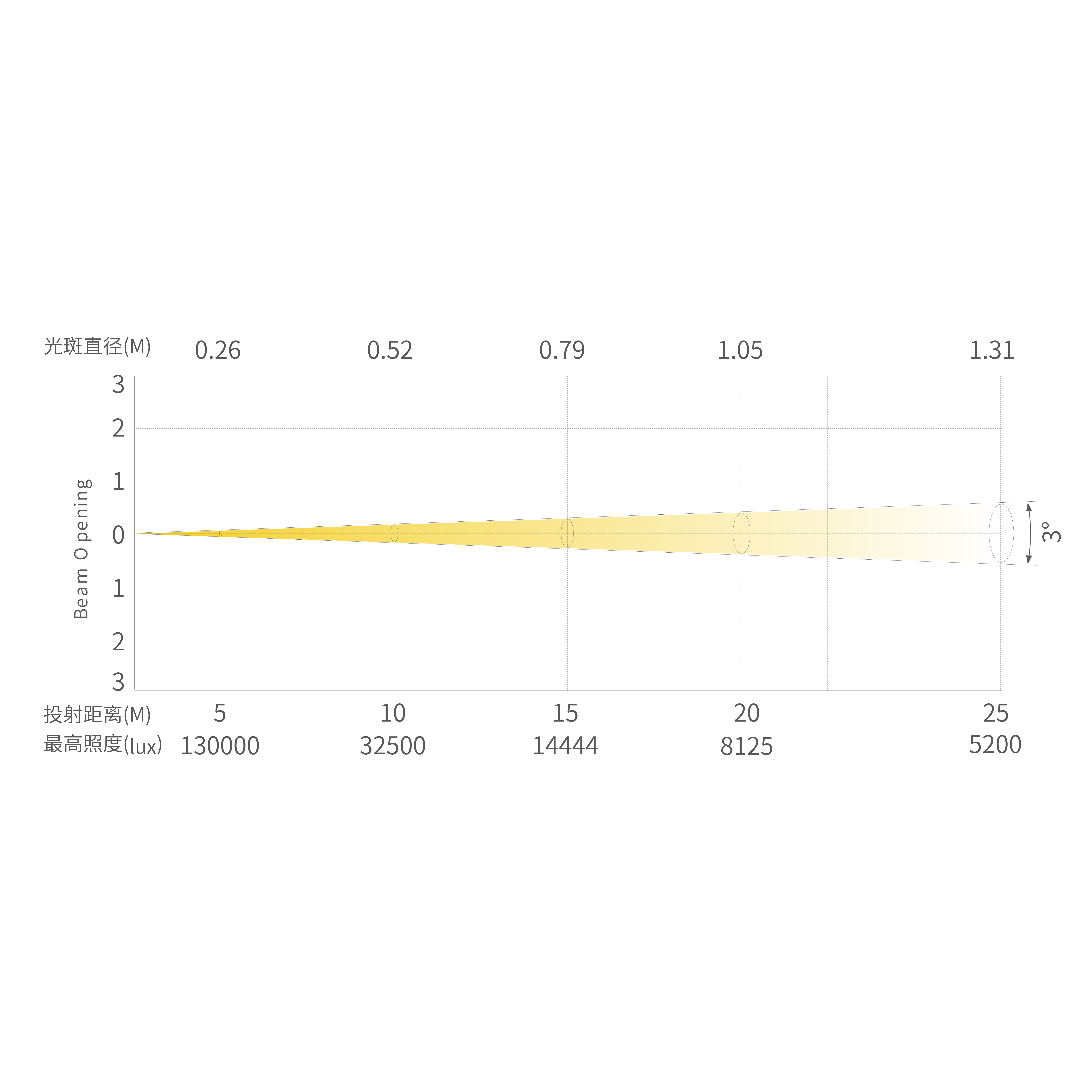 PH5_画板 1 副本 6