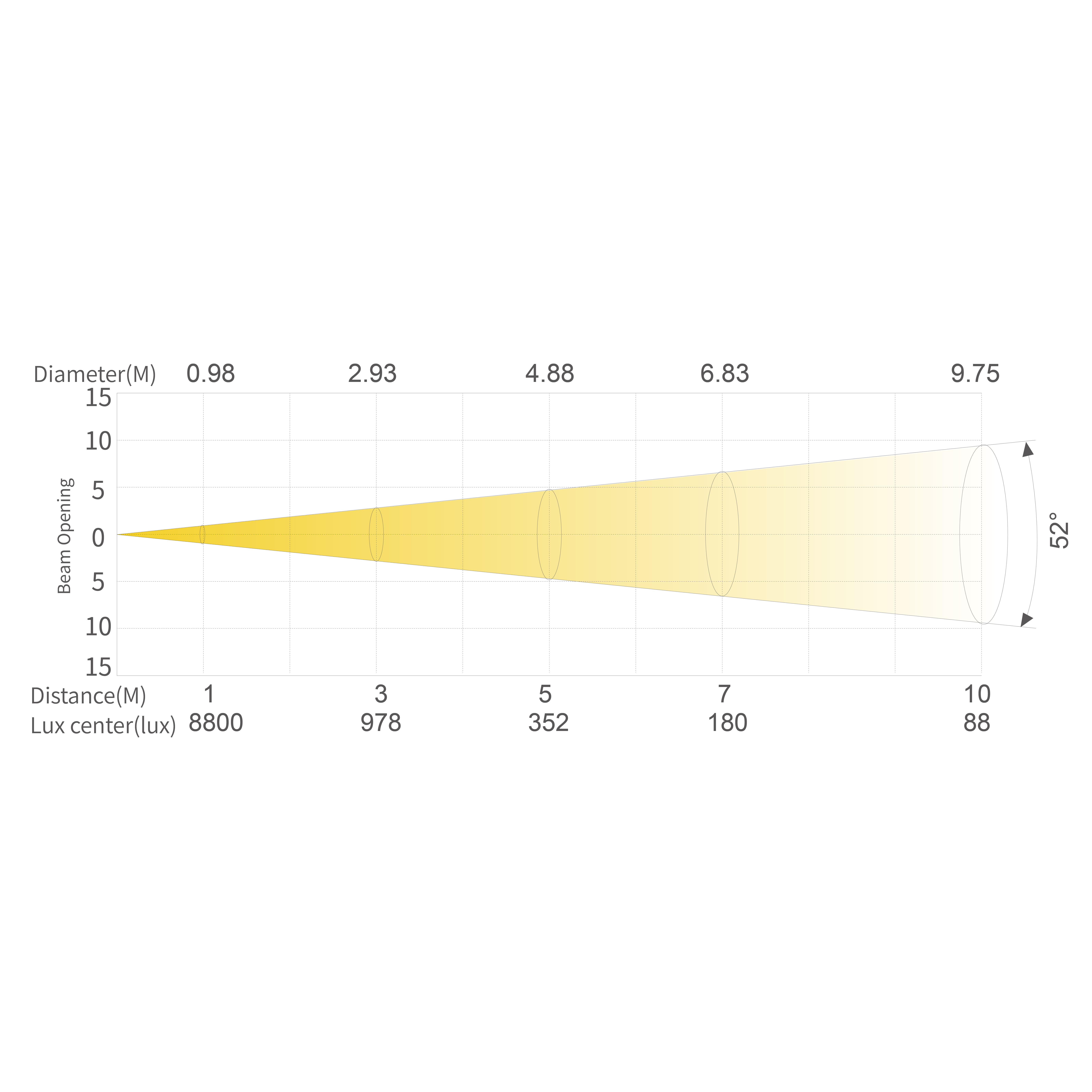 N one-X_画板 1 副本 9