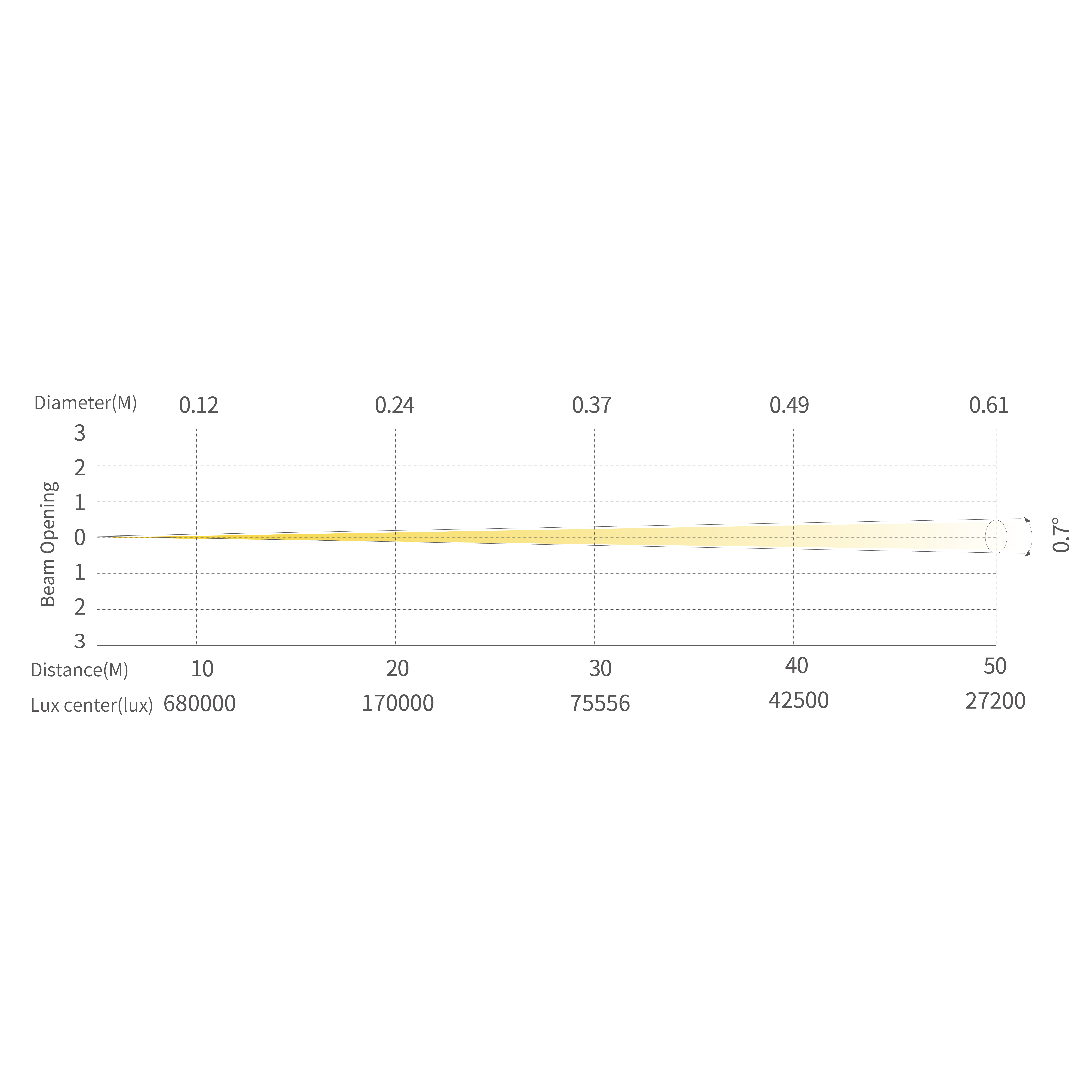 BX_画板 1 副本 7