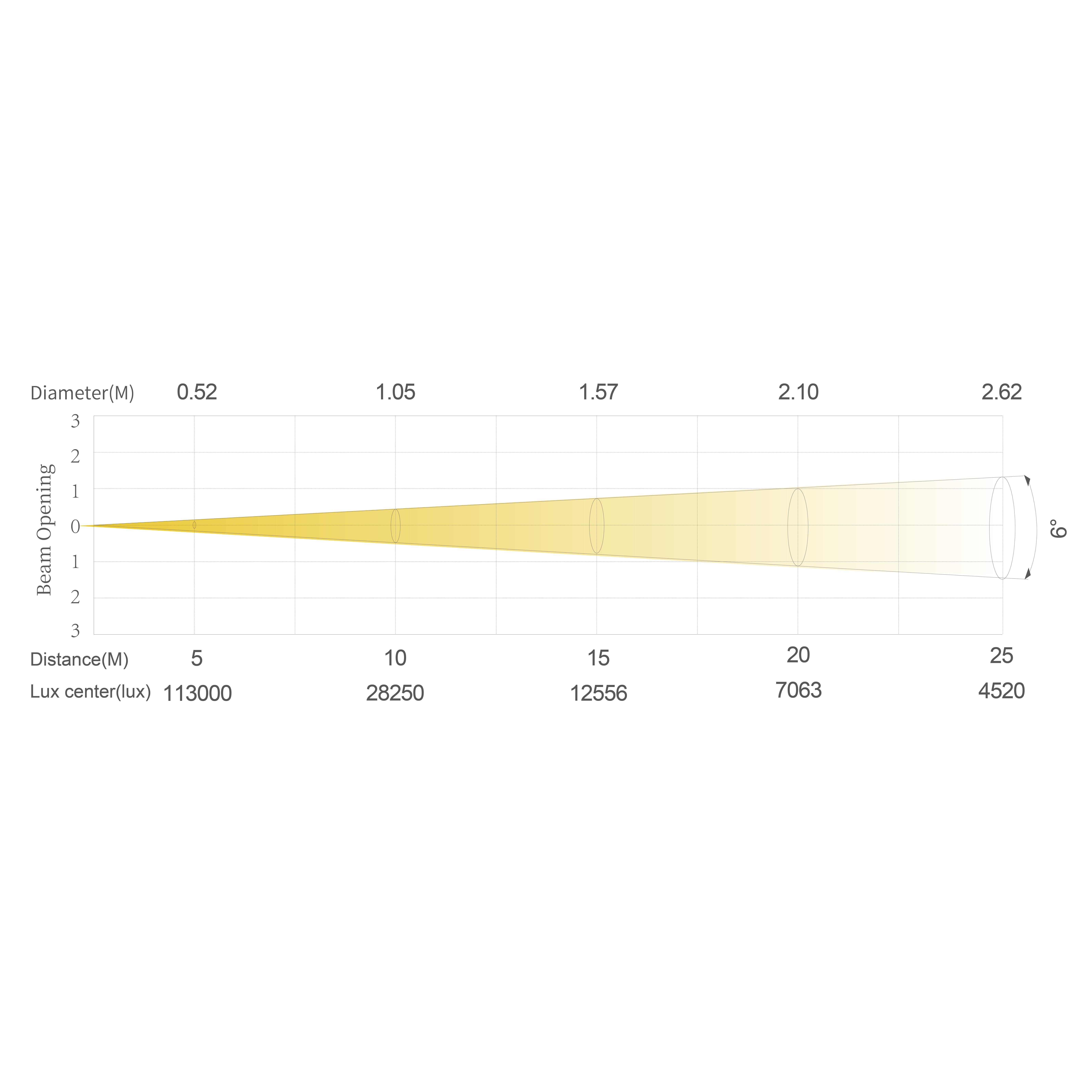 N8_画板 1 副本 8