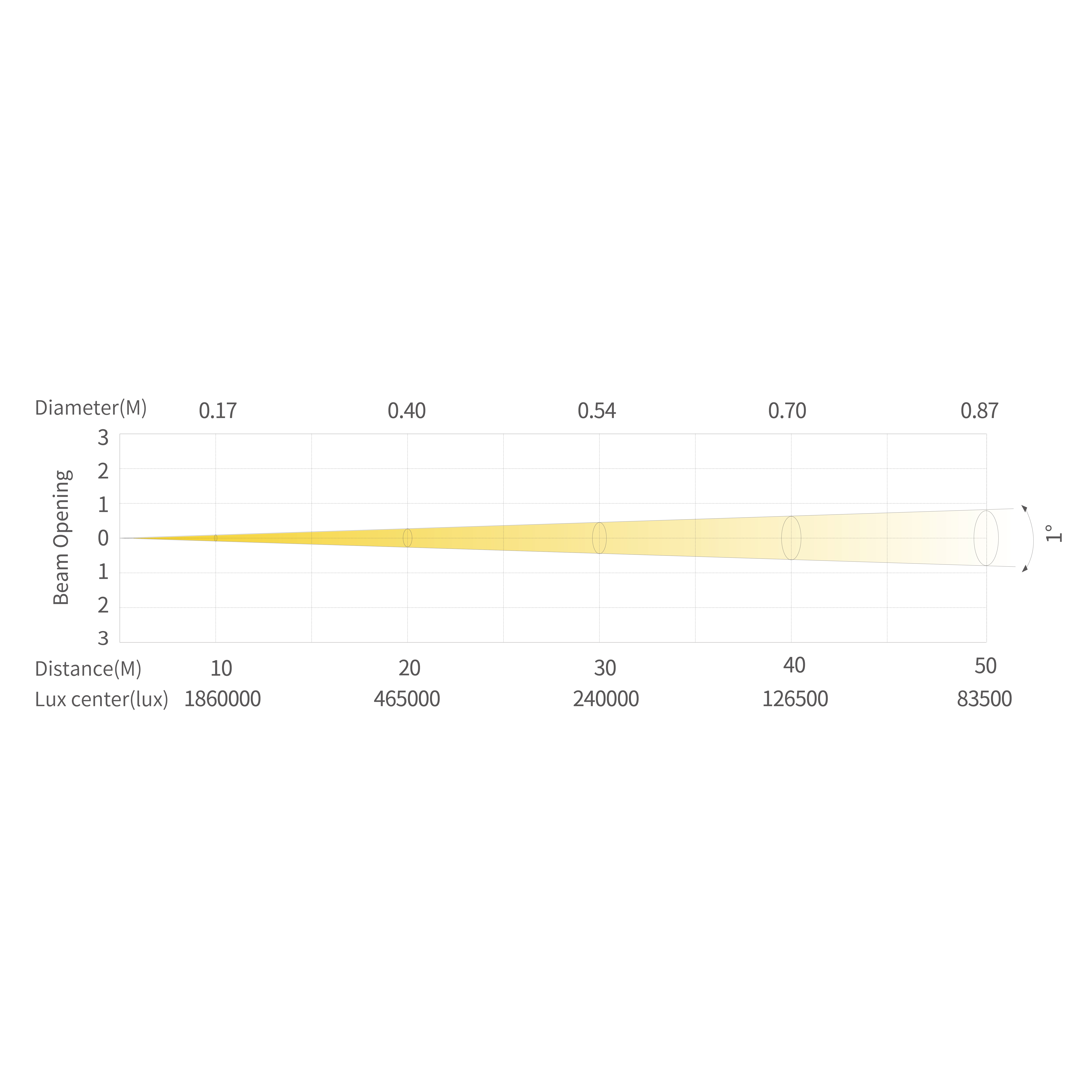 NL1_画板 1 副本 7