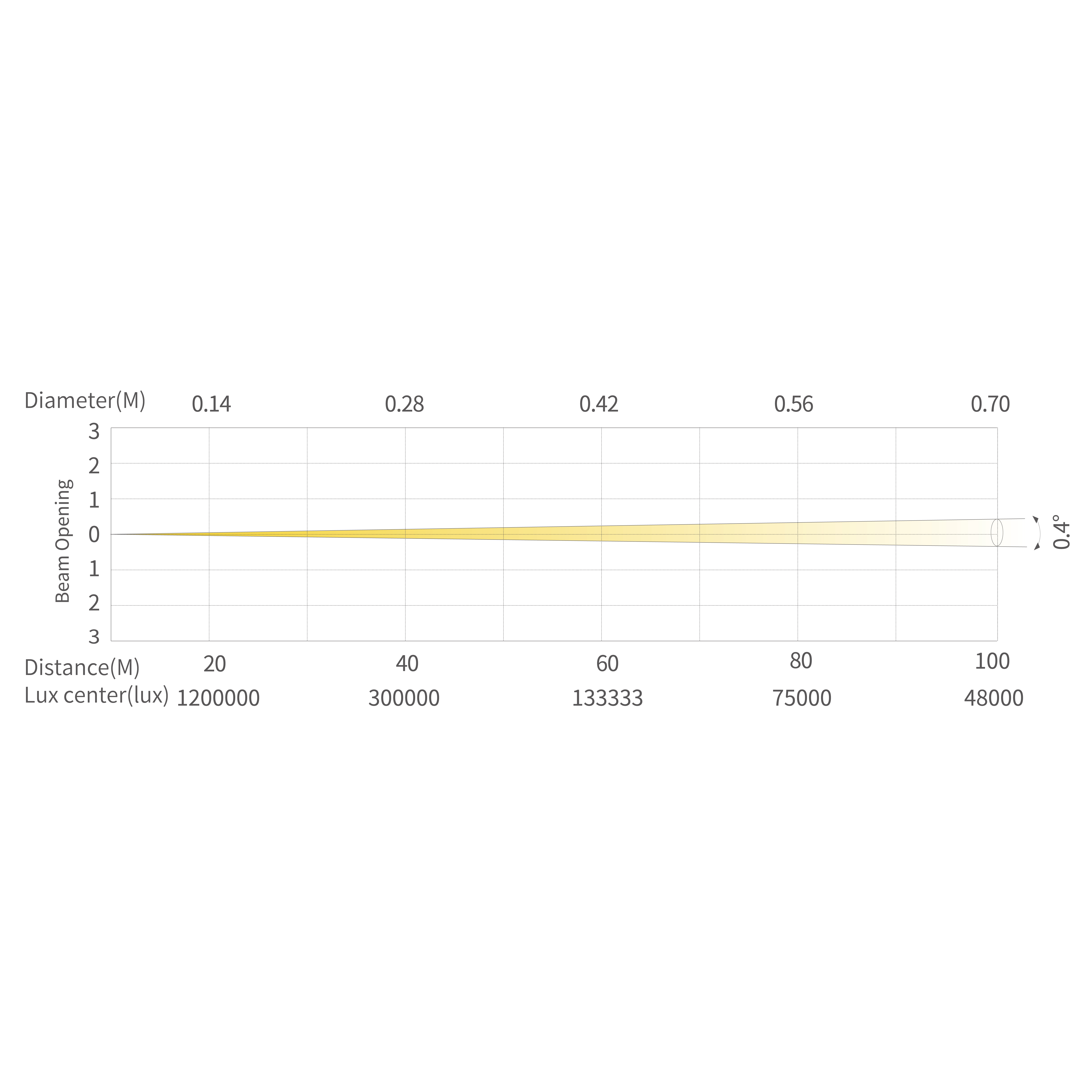 BX5-HT_画板 1 副本 8