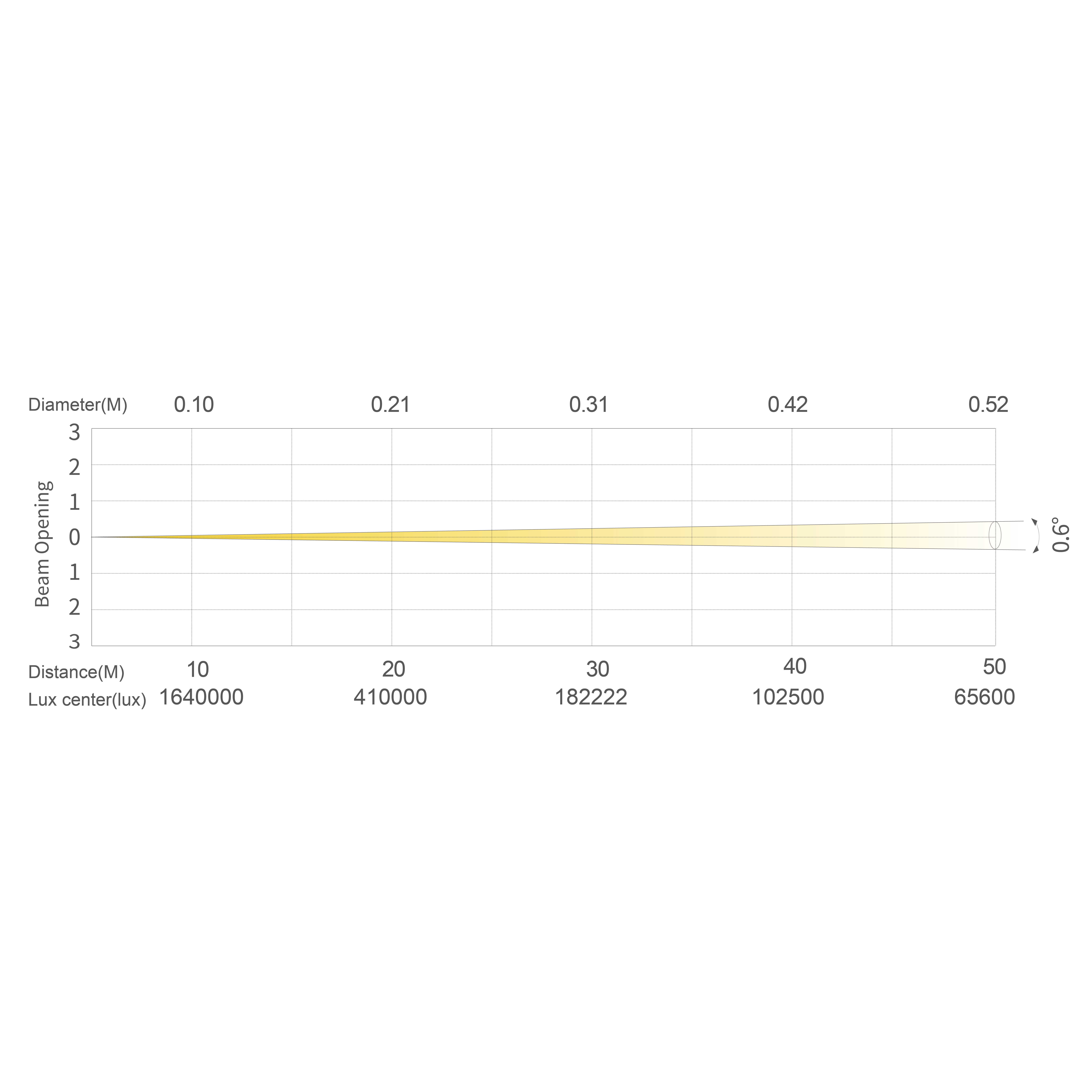 BX3_画板 1 副本 9