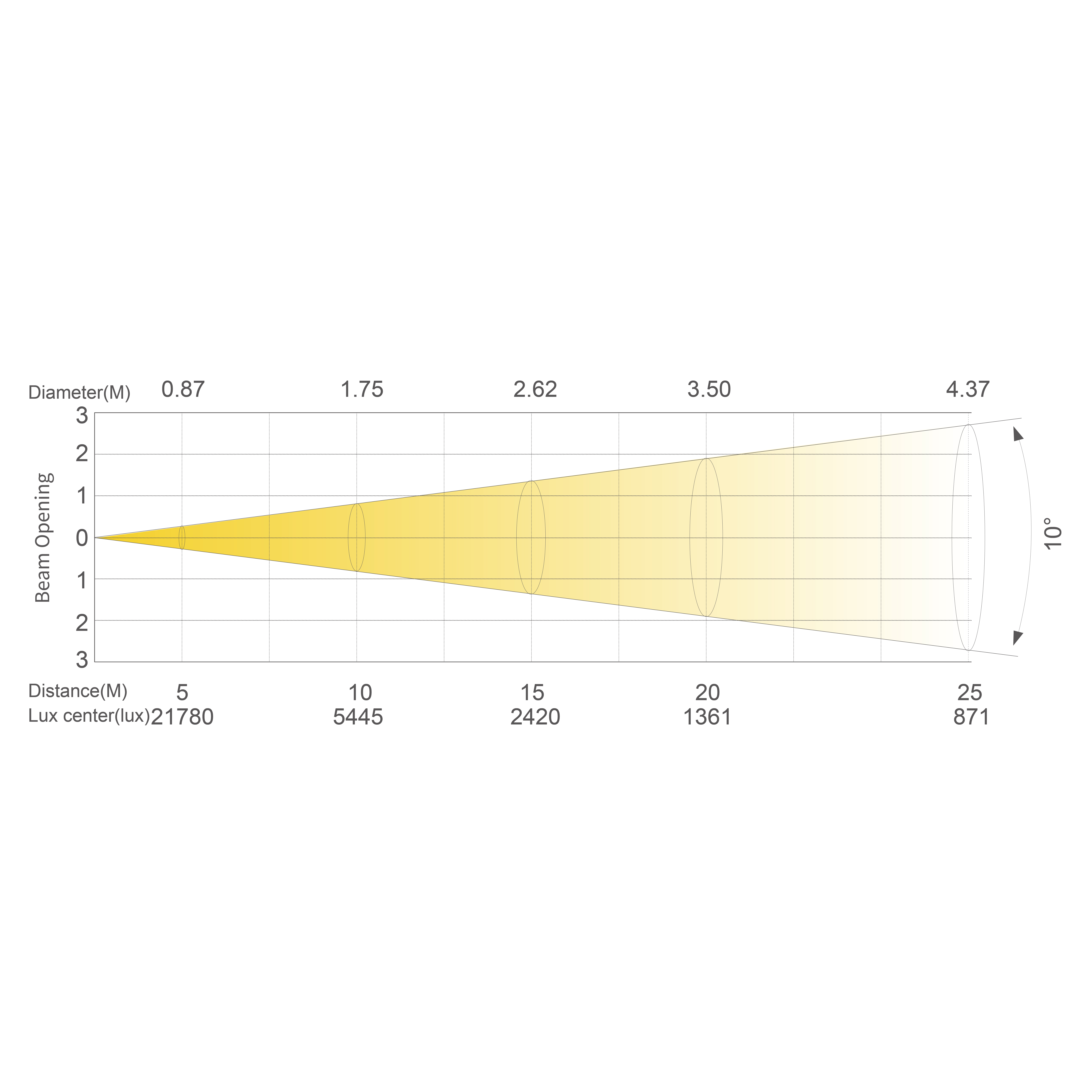BX3_画板 1 副本 10