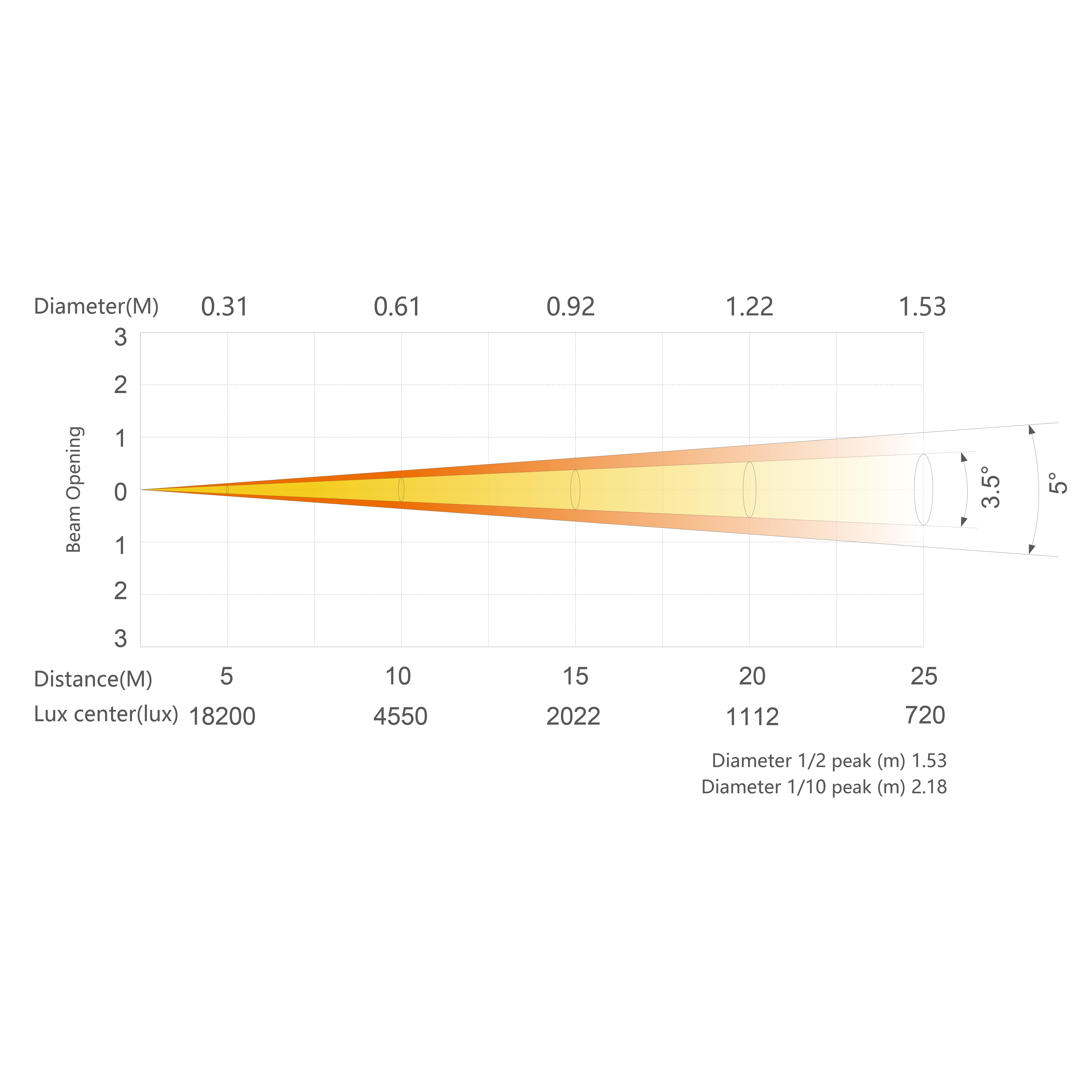NW3_画板 1 副本 8