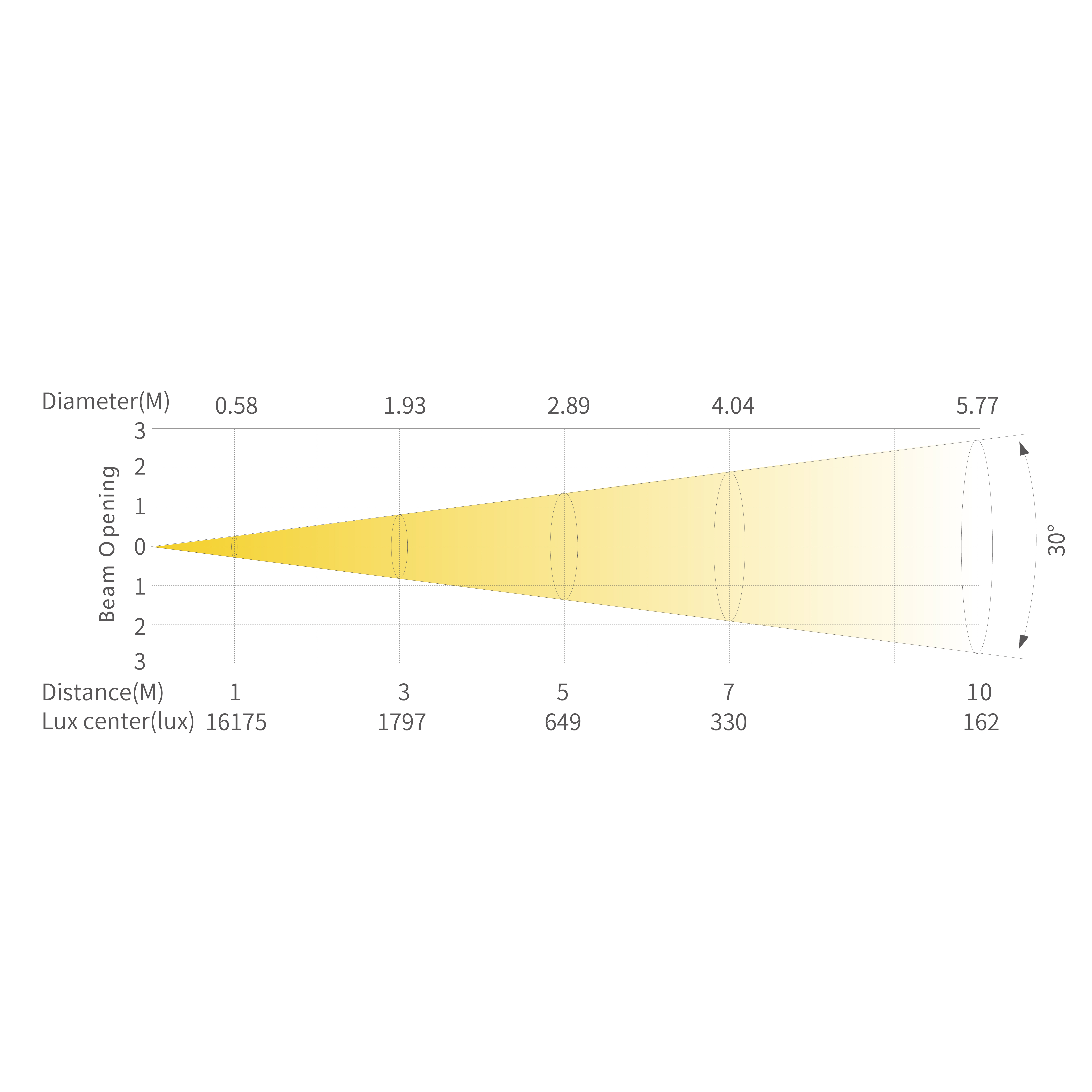 M4_画板 1 副本 11