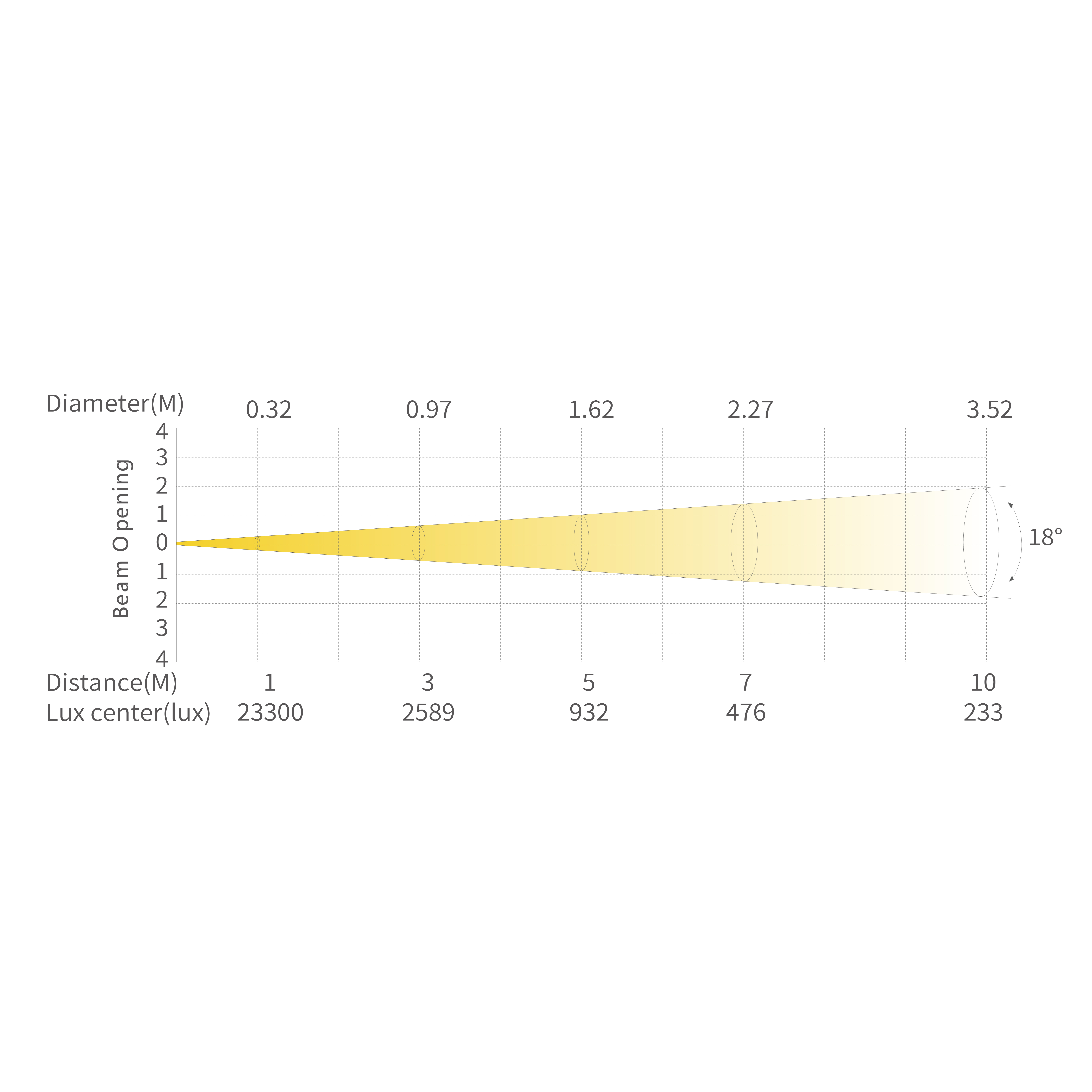 M4_画板 1 副本 9