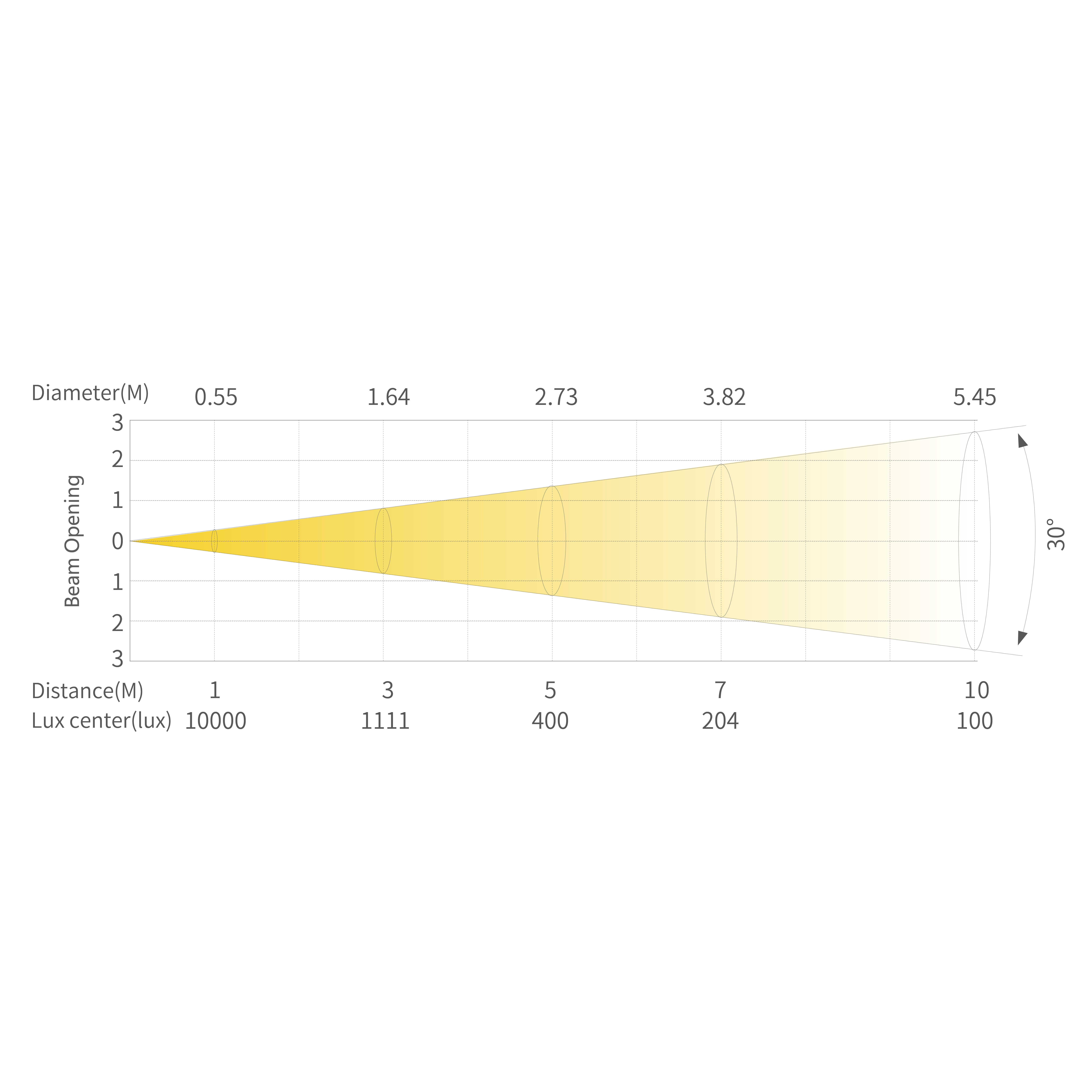 M3_画板 1 副本 7
