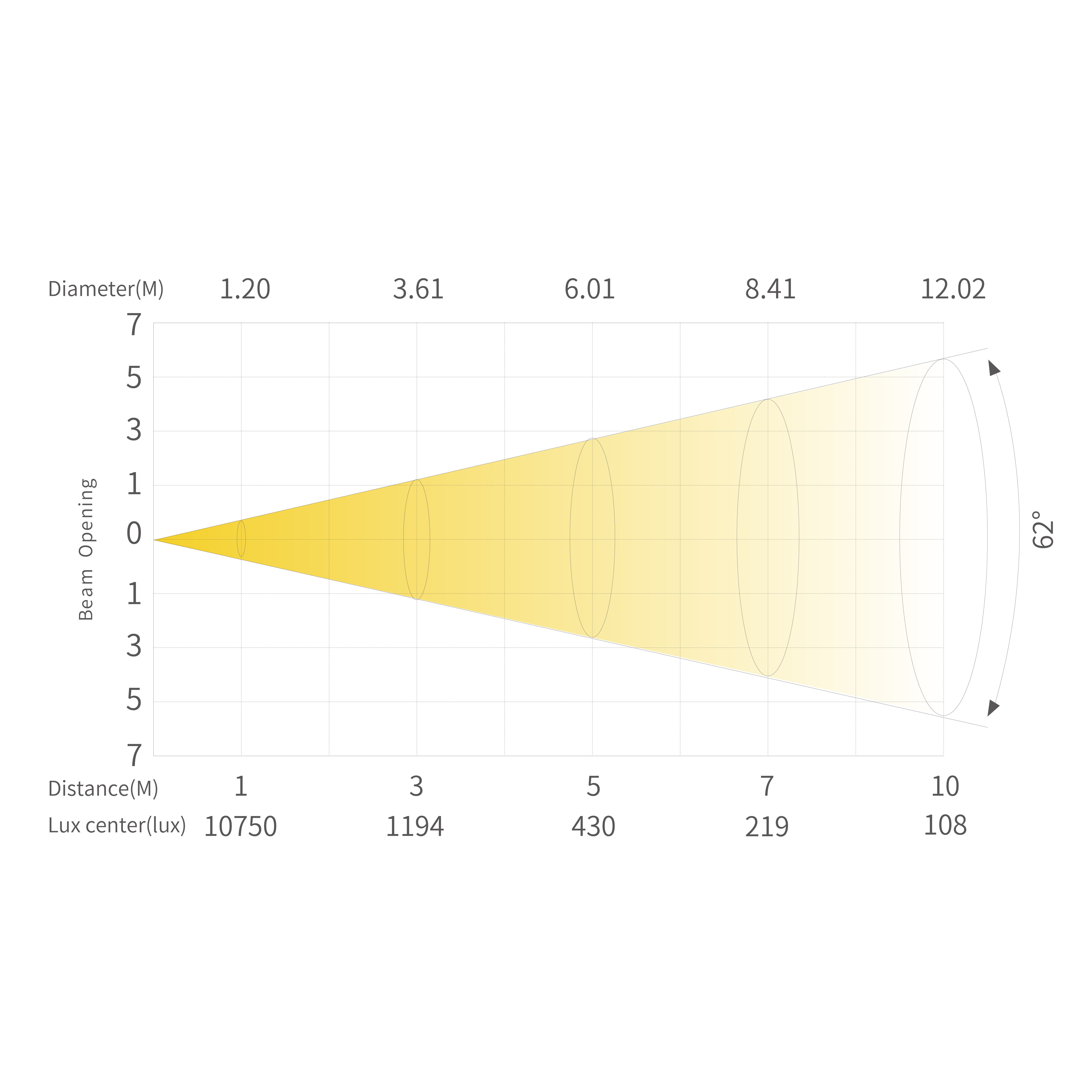 SP6_画板 1 副本 7