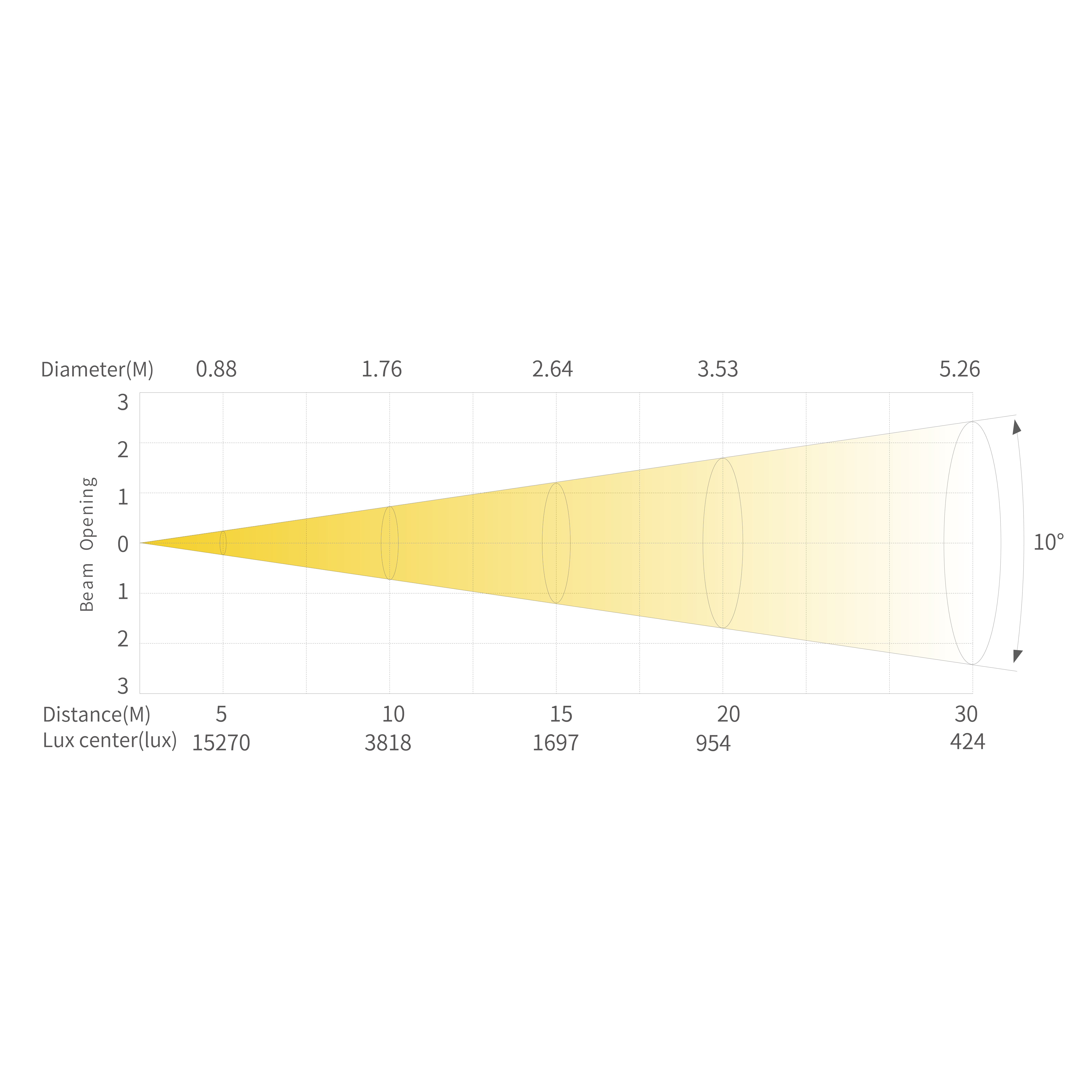 EC5_画板 1 副本 10
