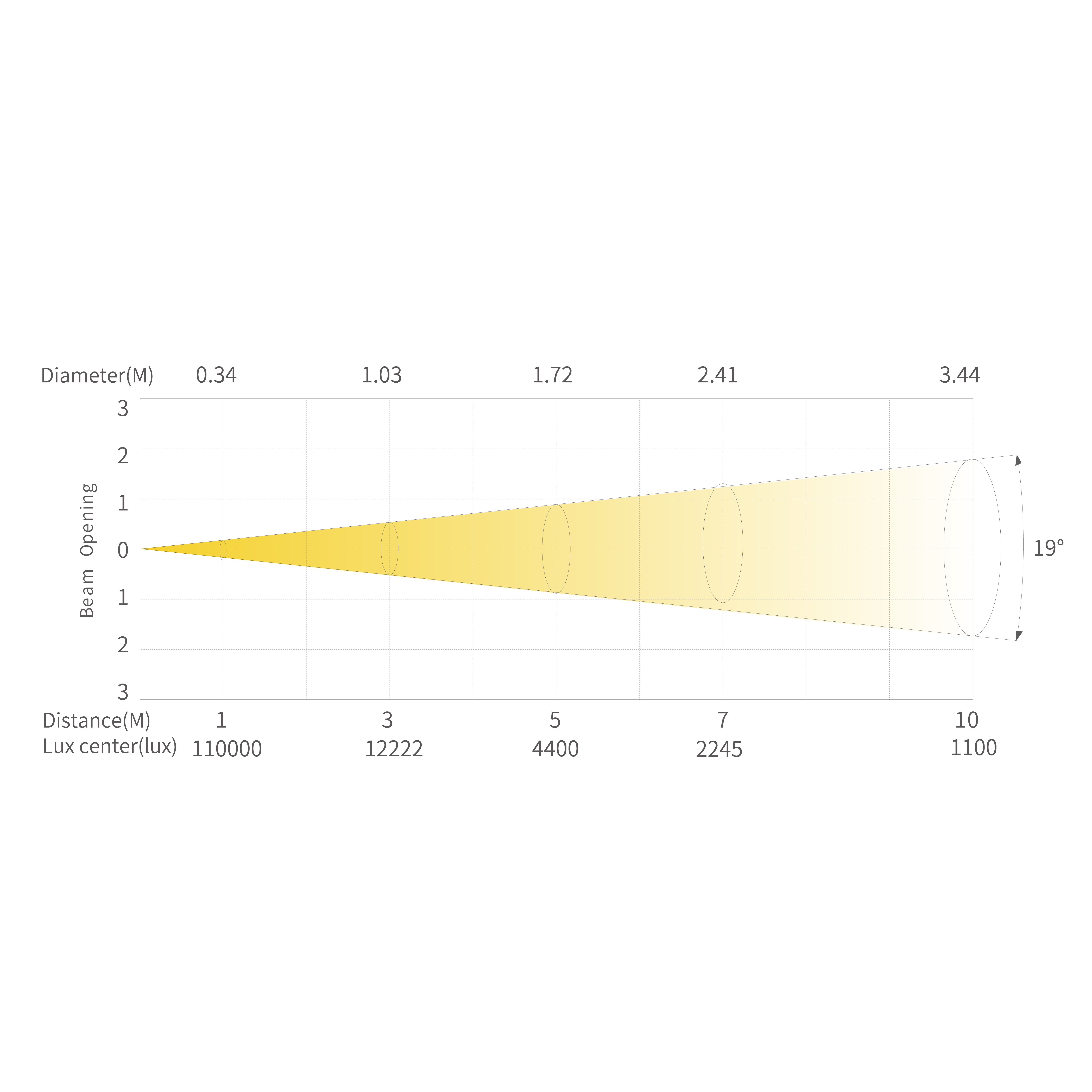 EC5_画板 1 副本 11