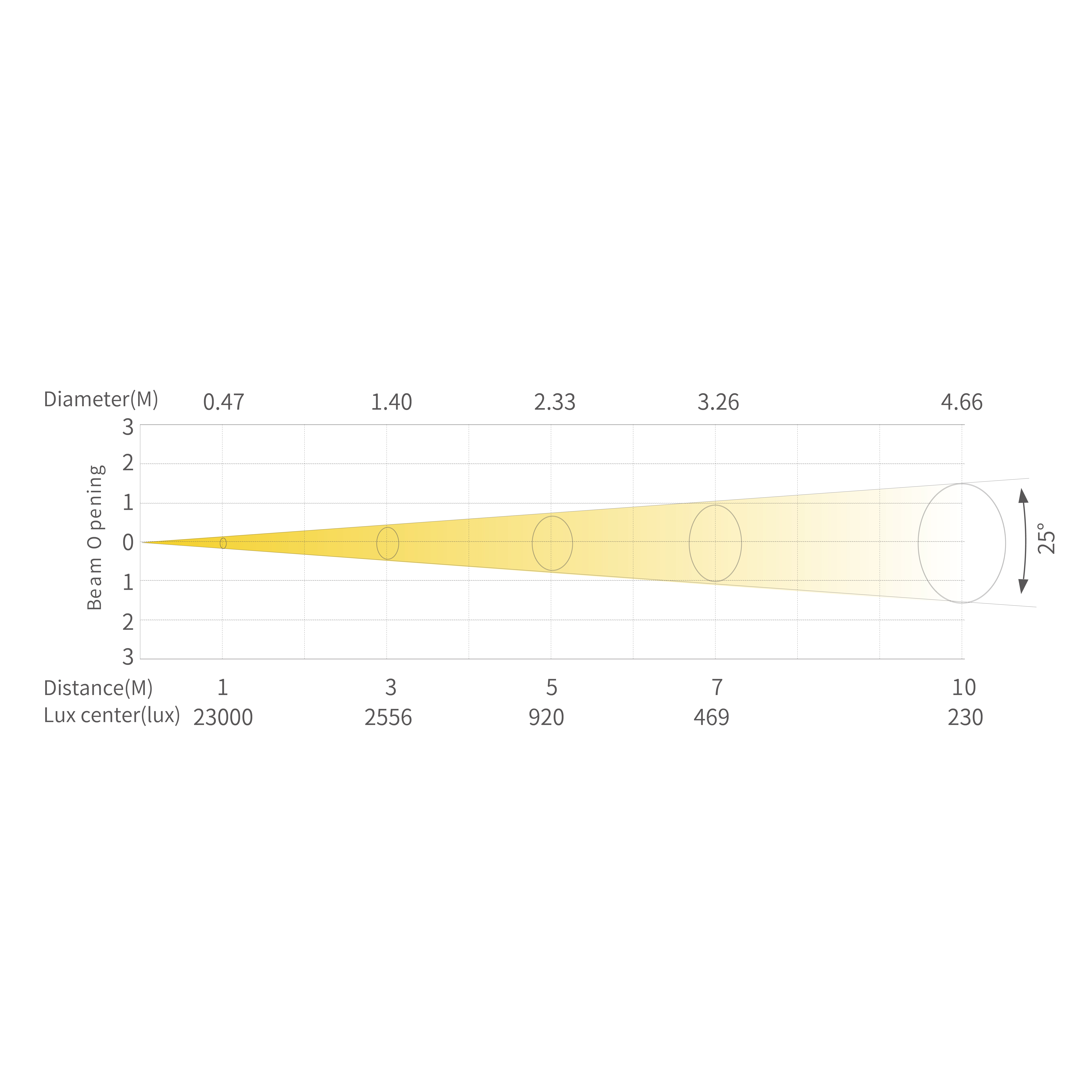 FC5_画板 1 副本 9