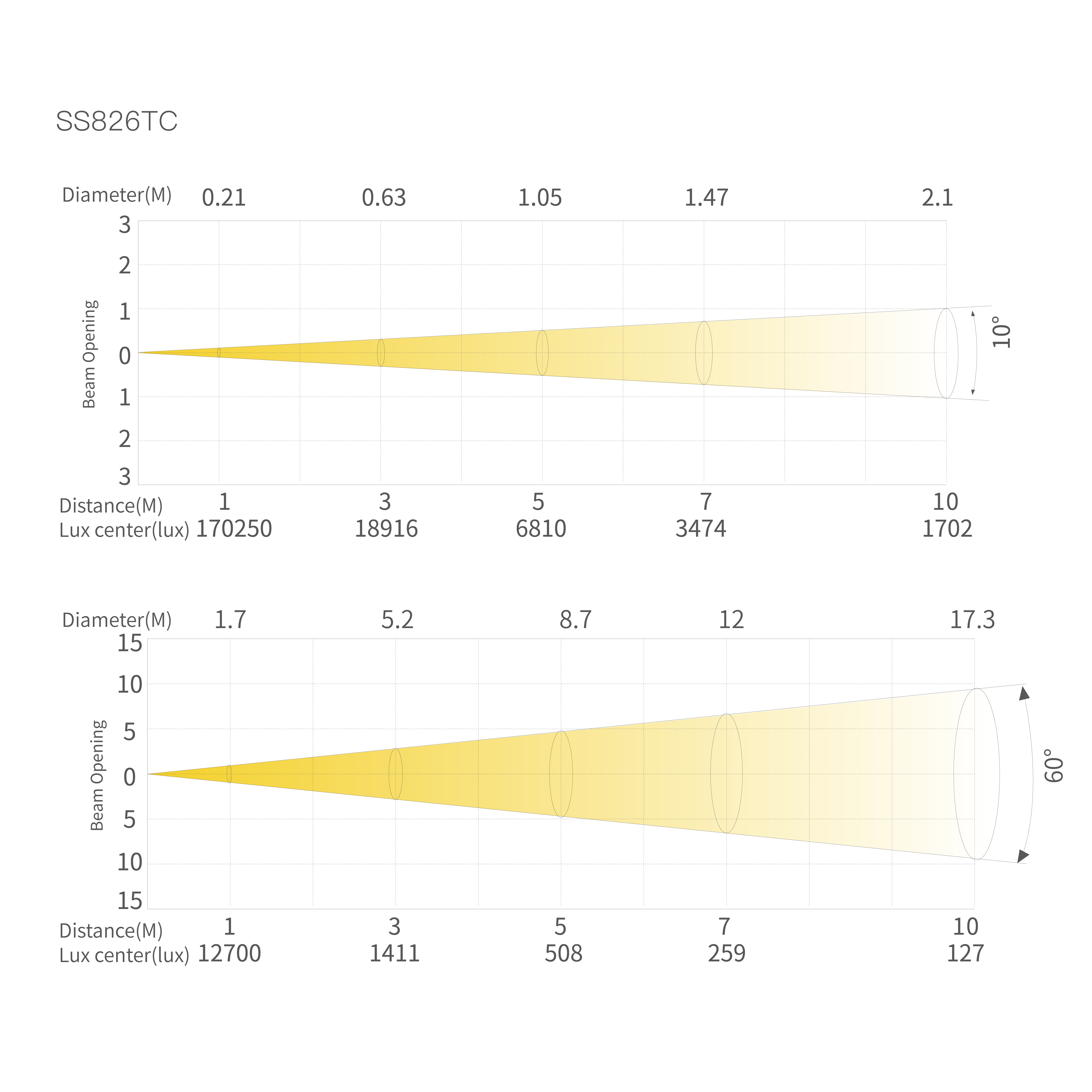 28-F5_画板 1 副本 9