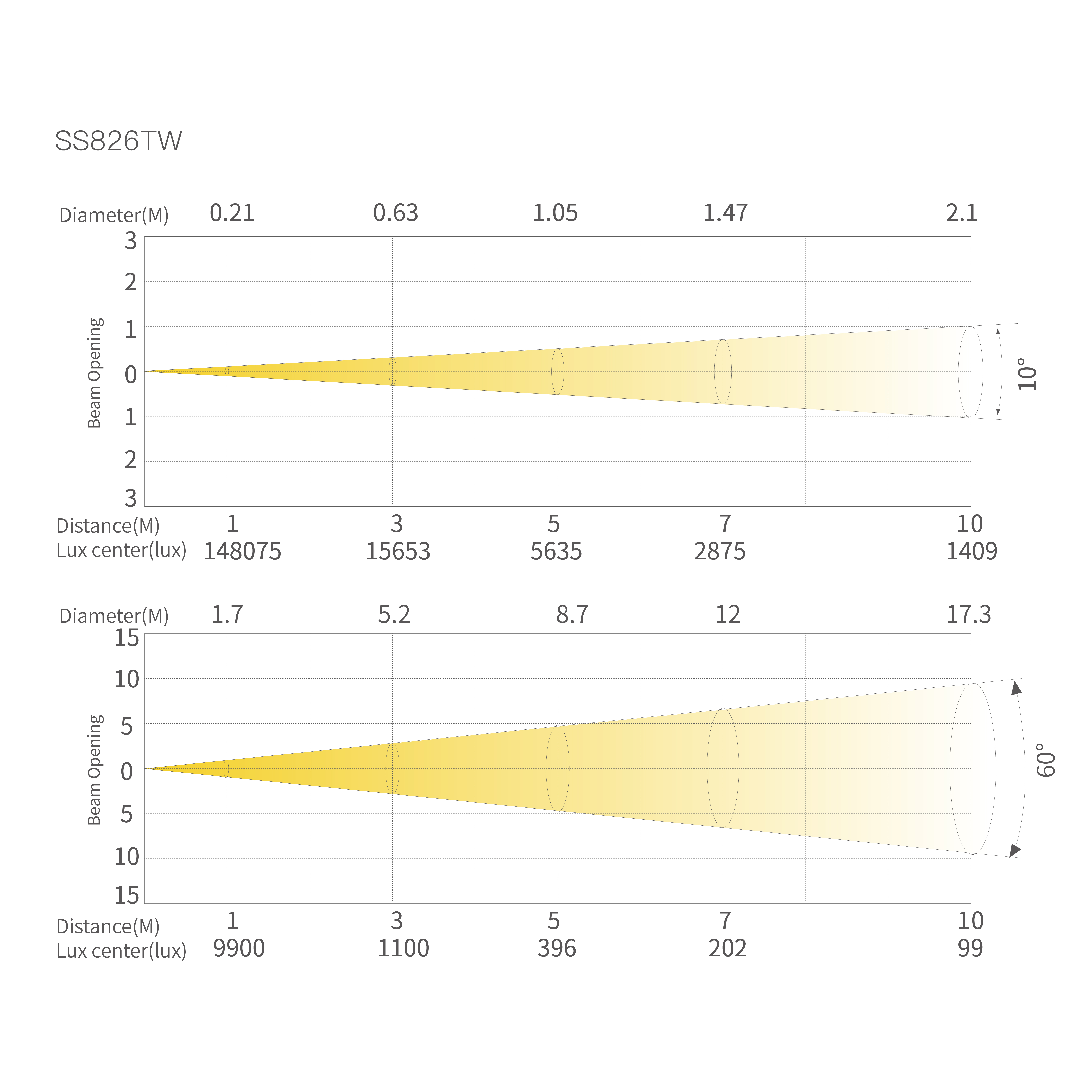 28-F5_画板 1 副本 8