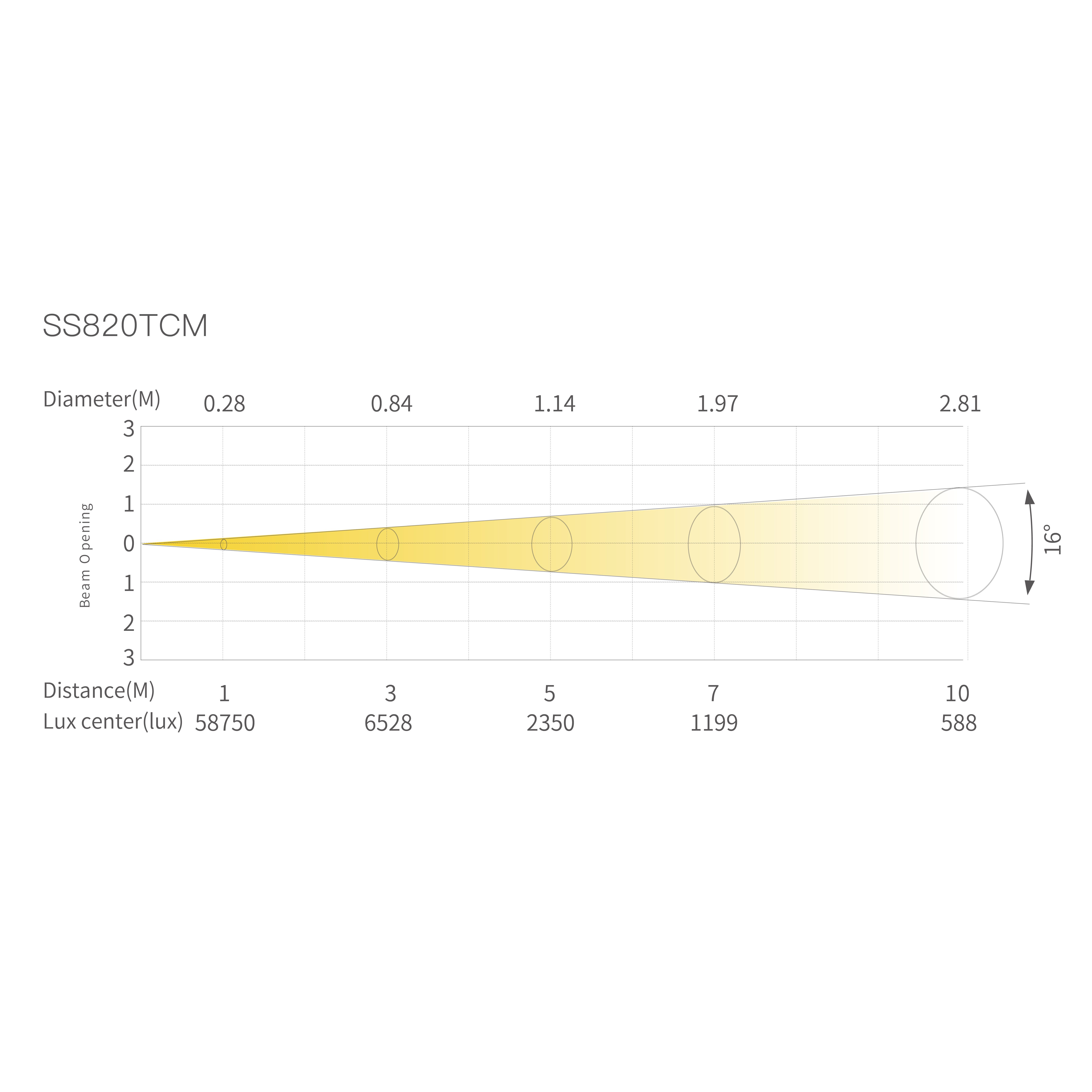 27-F4 _画板 1 副本 9
