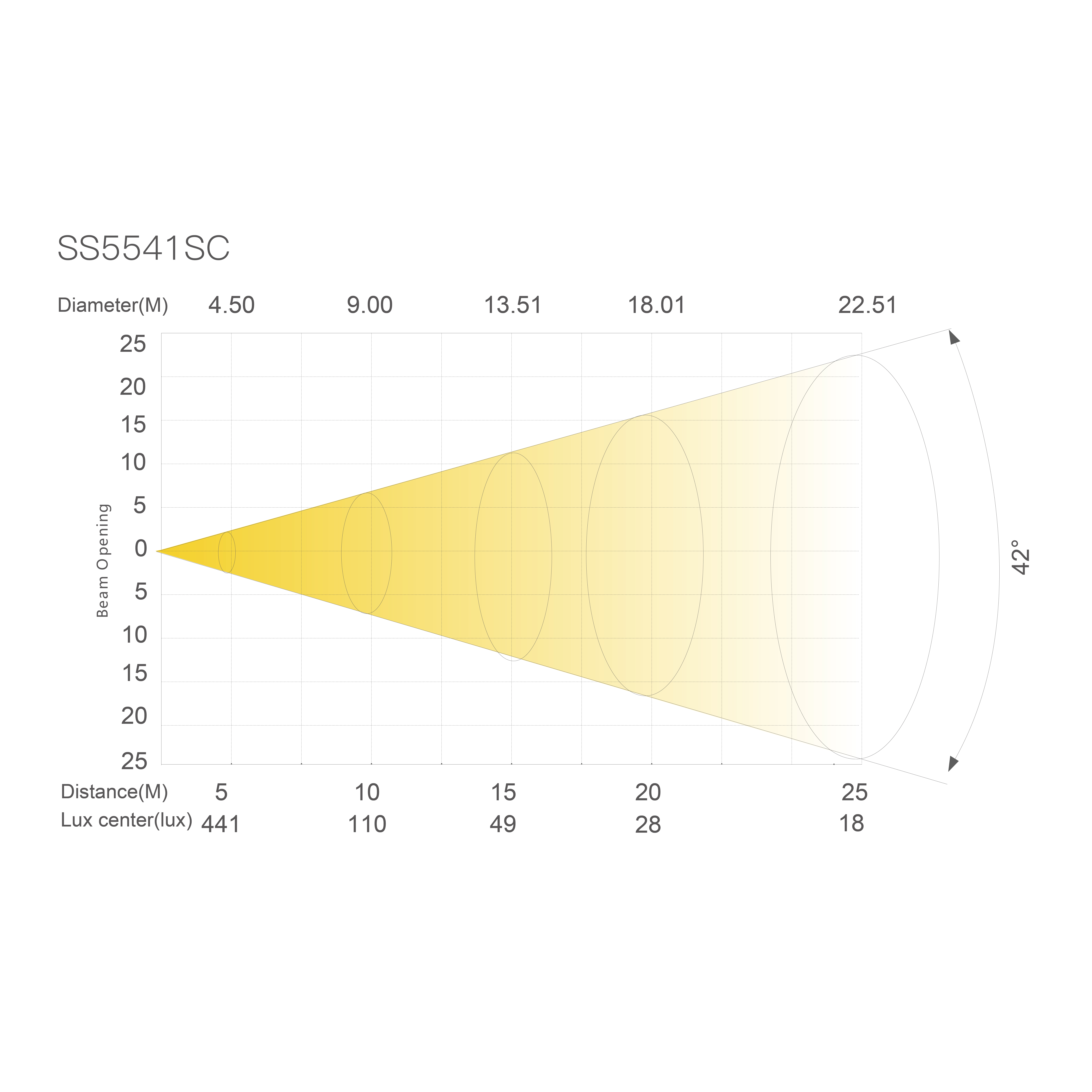 32-SP3_画板 1 副本 9