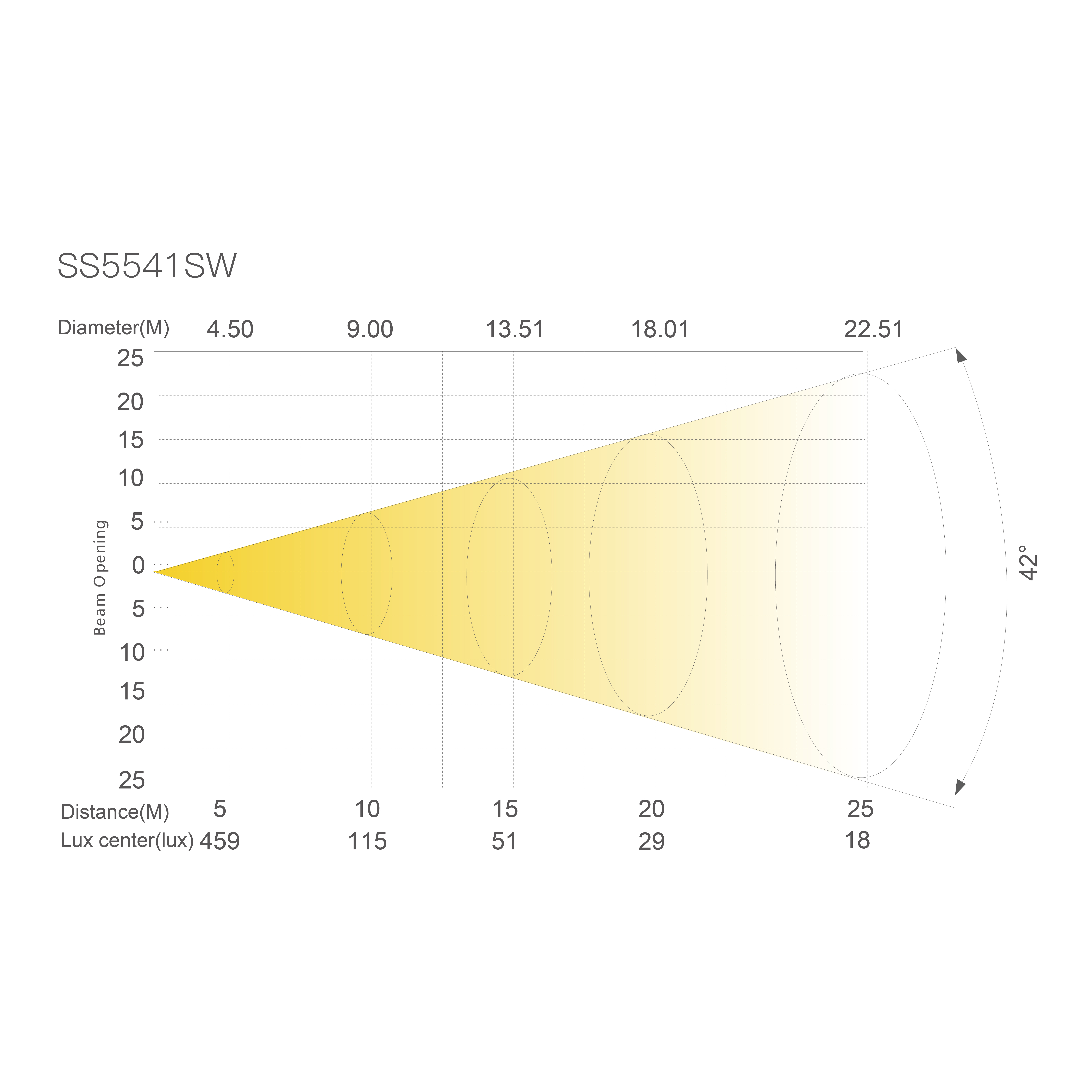 32-SP3_画板 1 副本 8