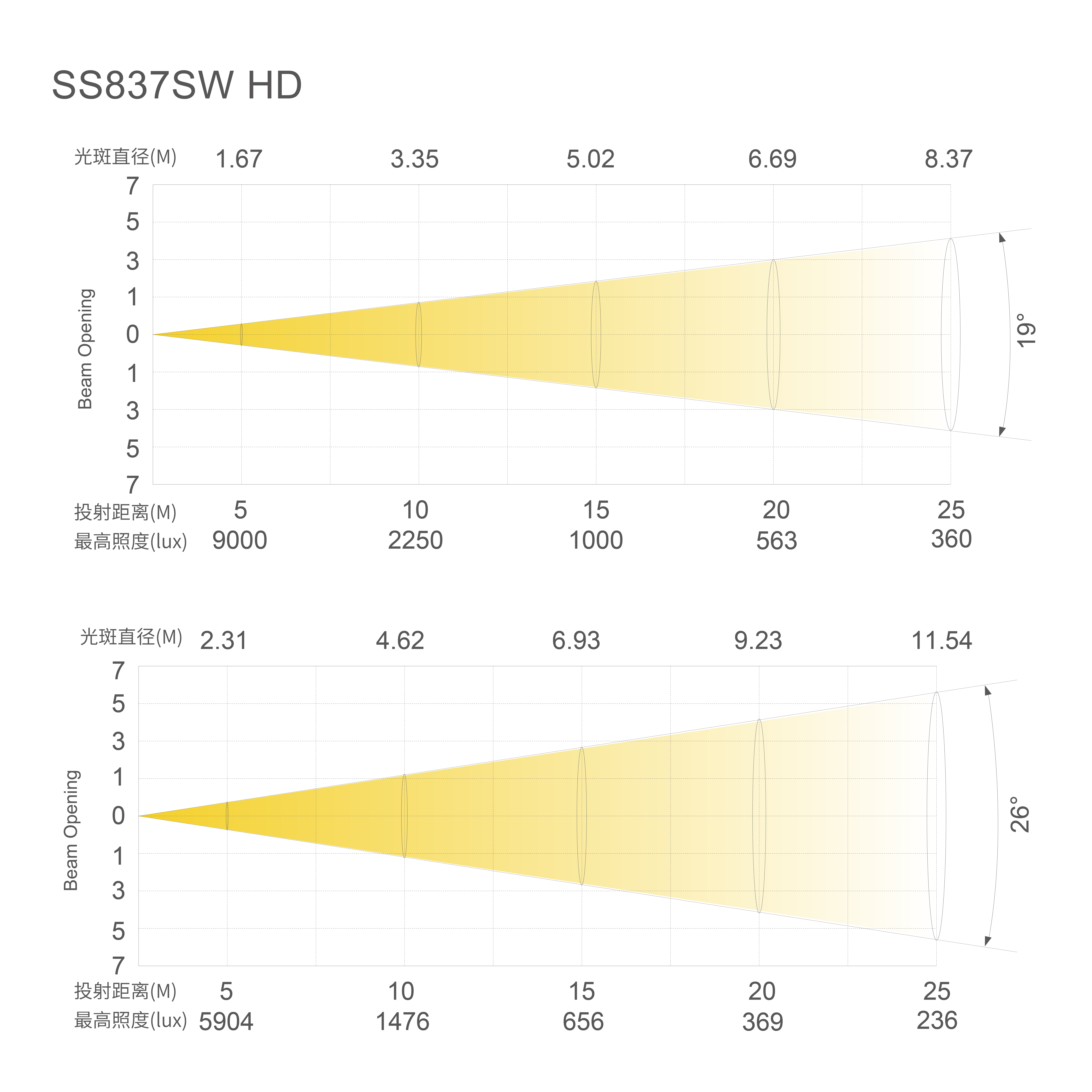 30-E6_画板 1 副本 12