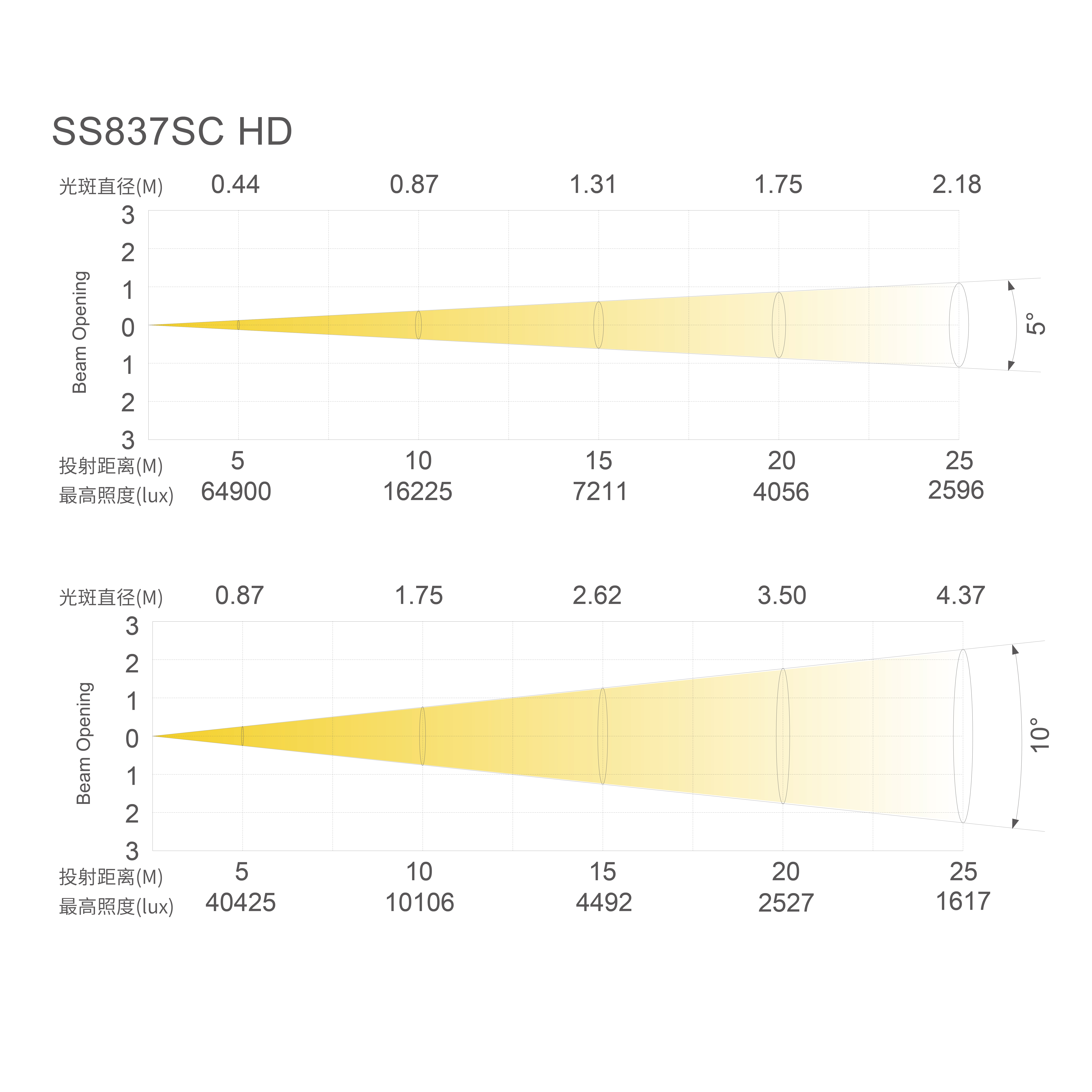 30-E6_画板 1 副本 6