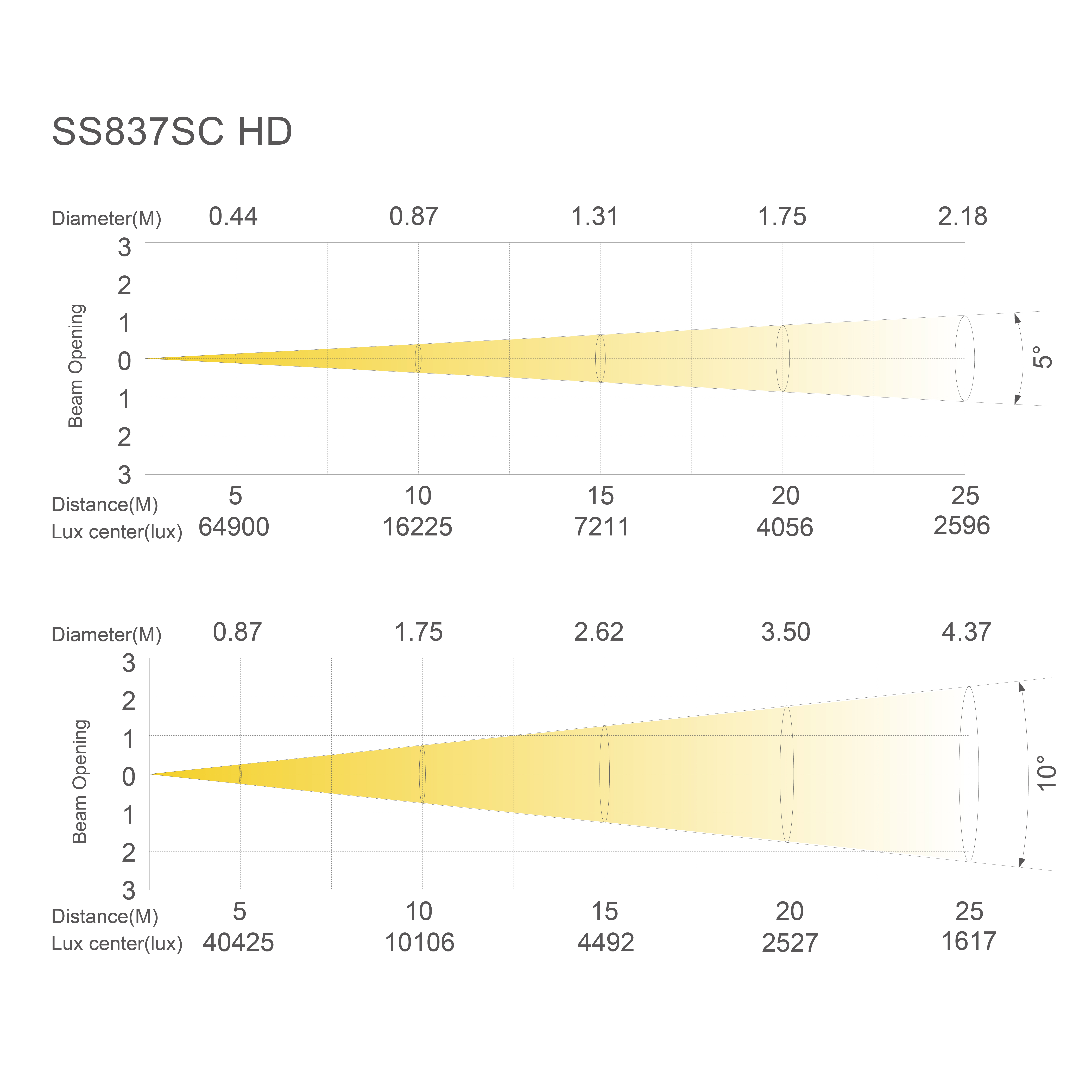 30-E6_画板 1 副本 10