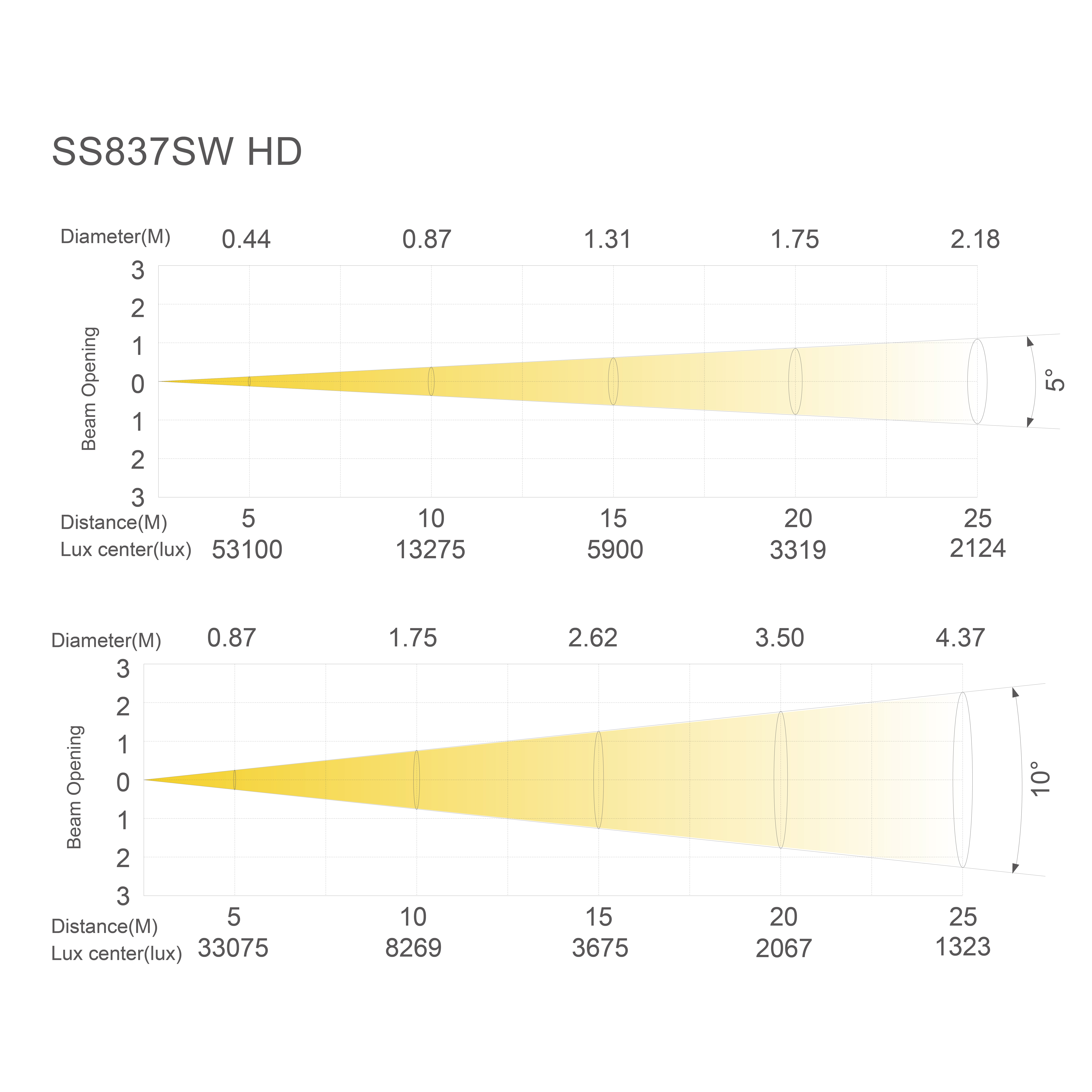 30-E6_画板 1 副本 8