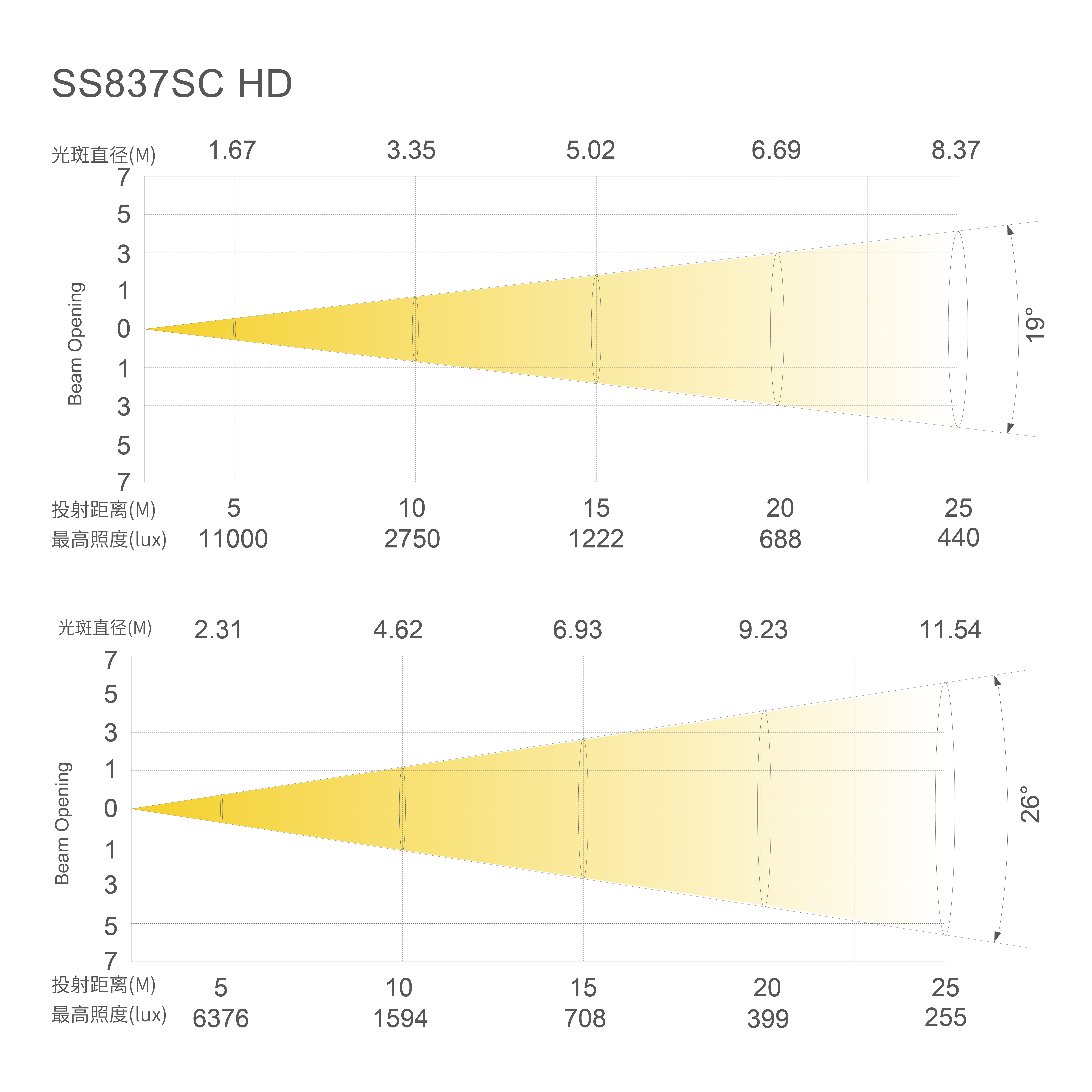 30-E6_画板 1 副本 7