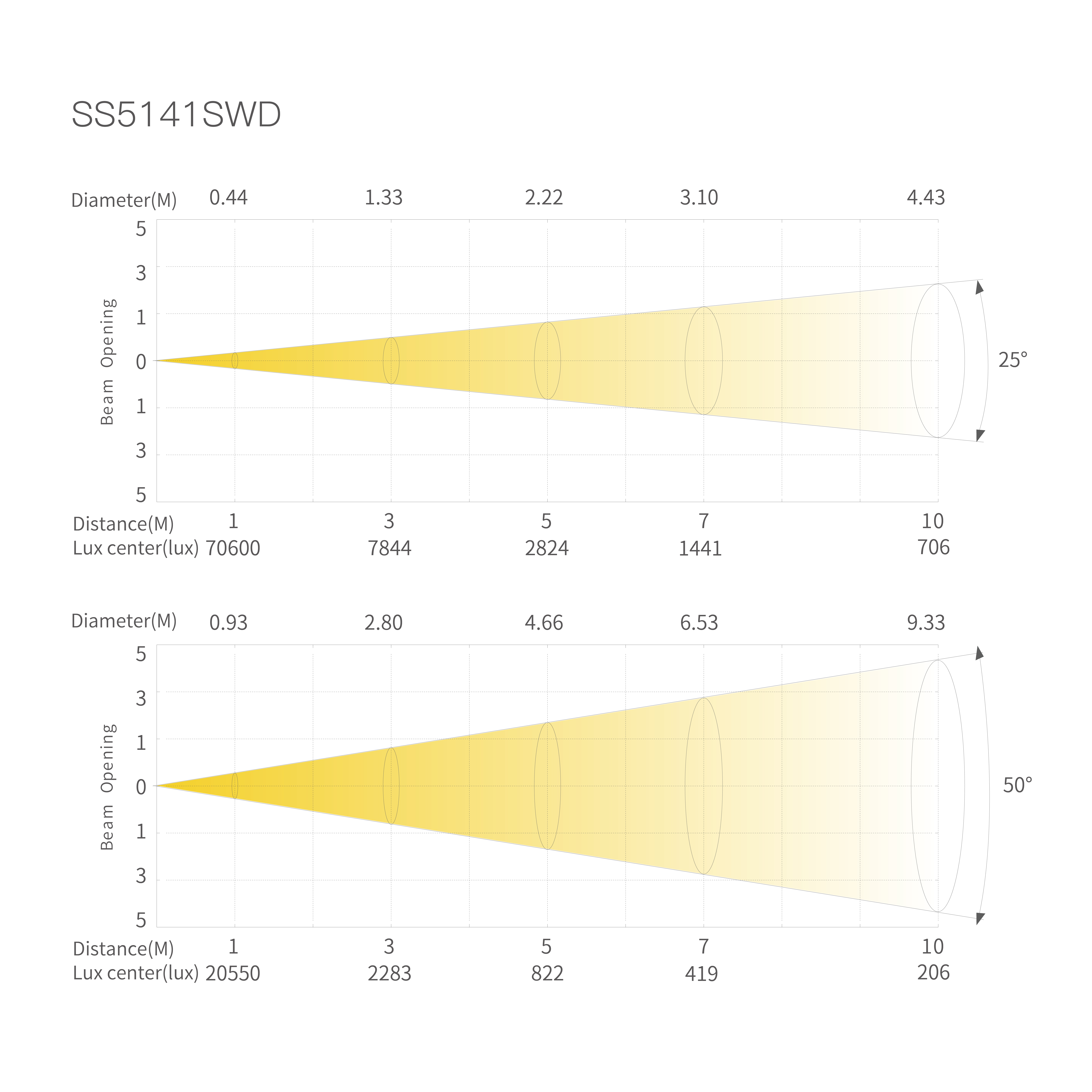 33-ED3_画板 1 副本 8