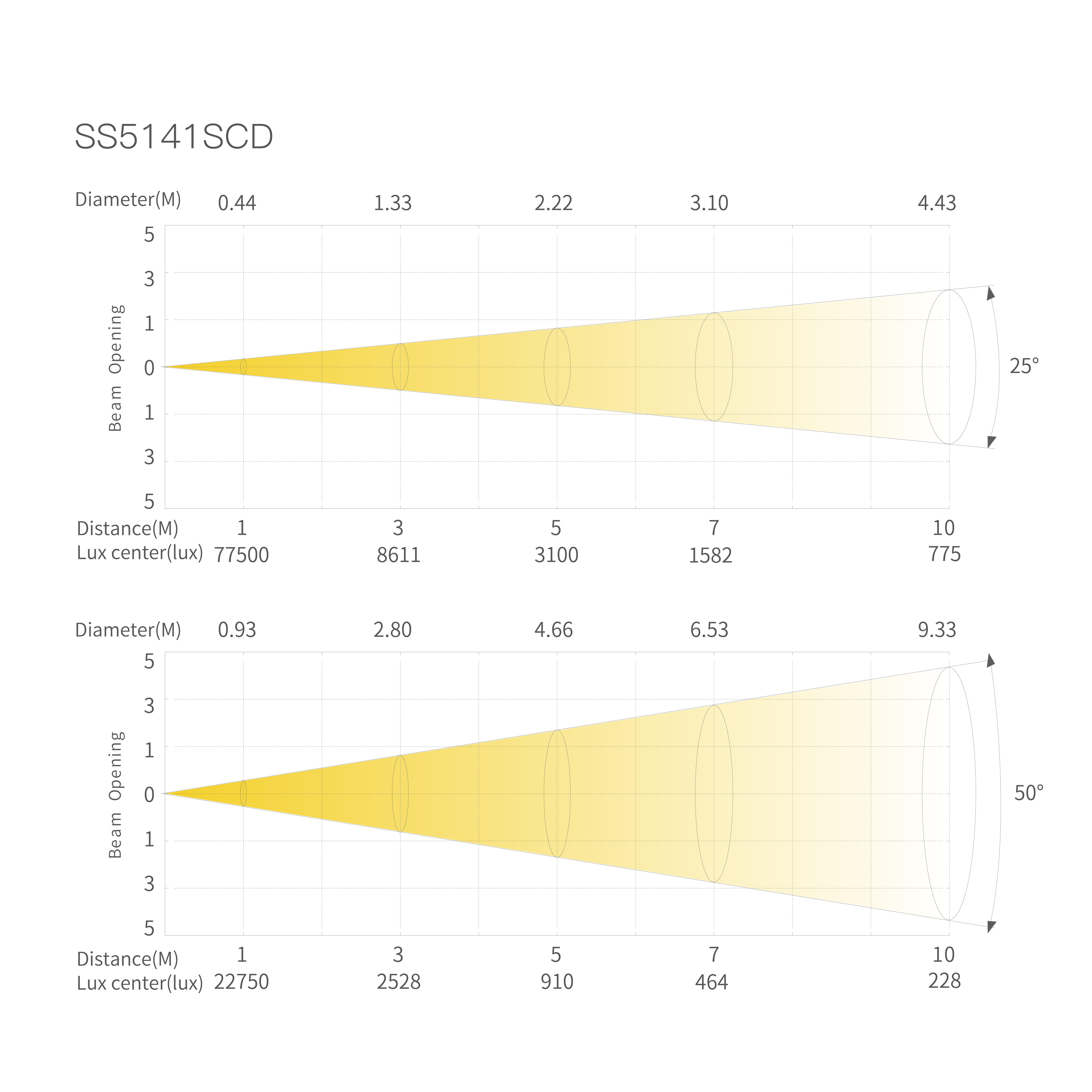 33-ED3_画板 1 副本 9