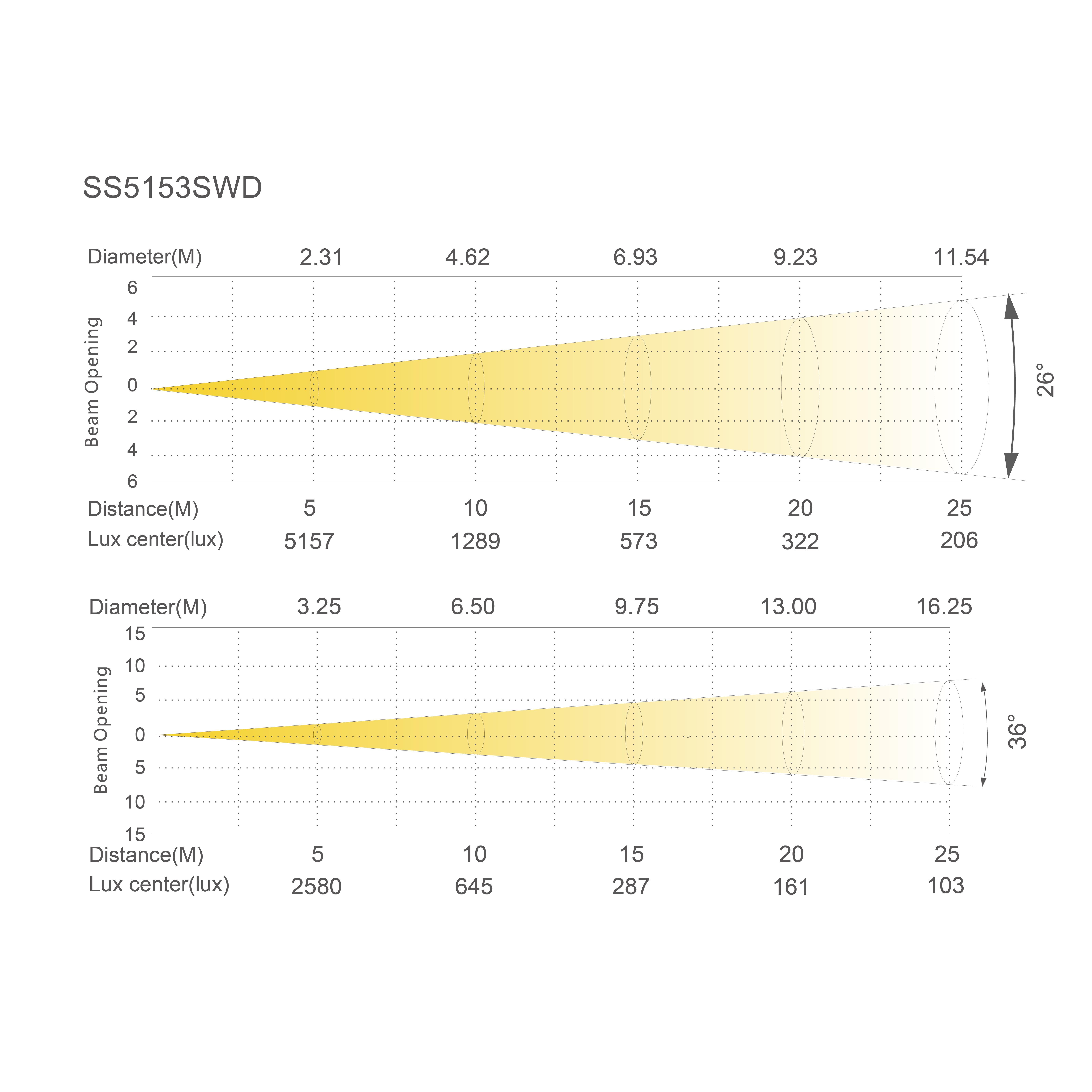 34-ED4_画板 1 副本 11