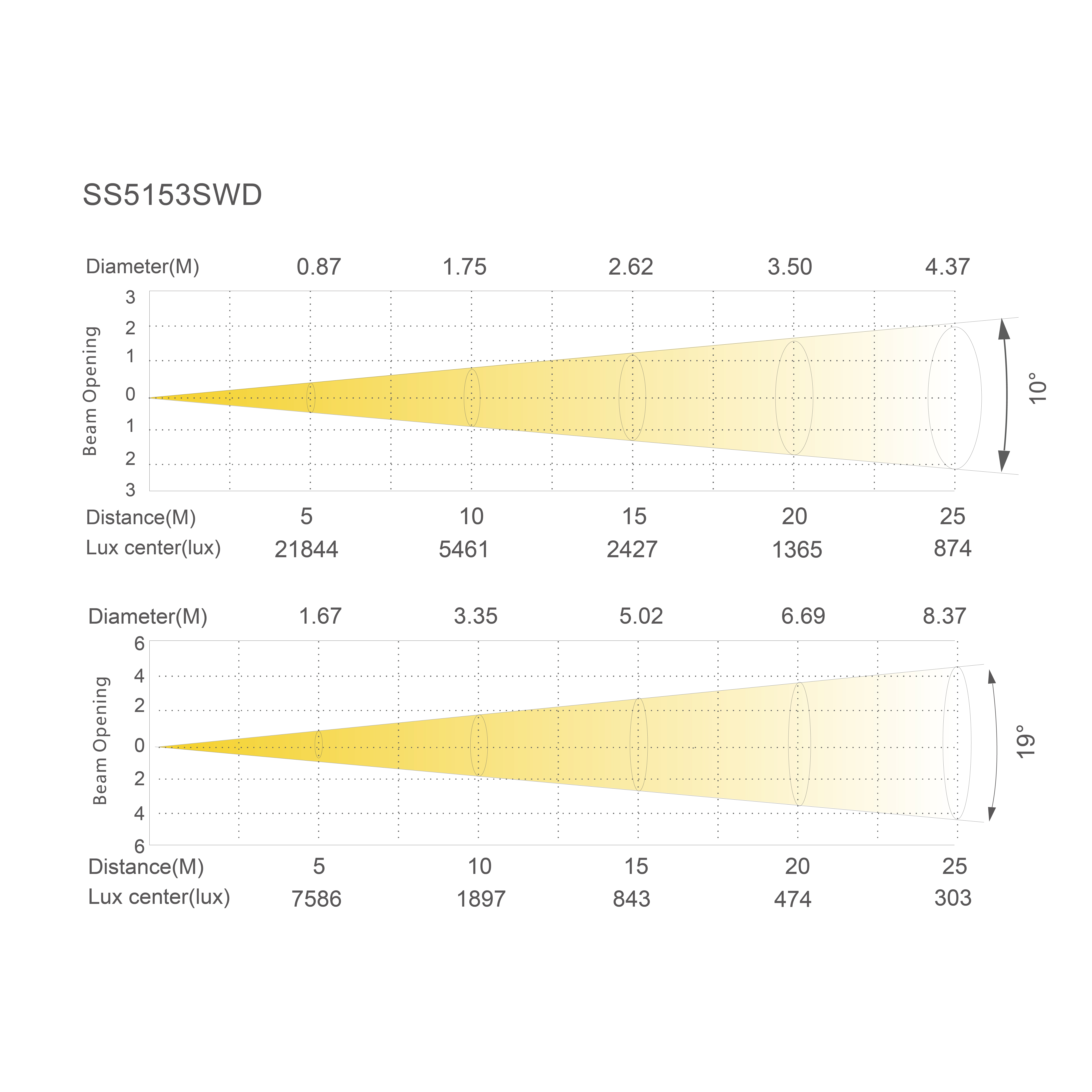 34-ED4_画板 1 副本 10