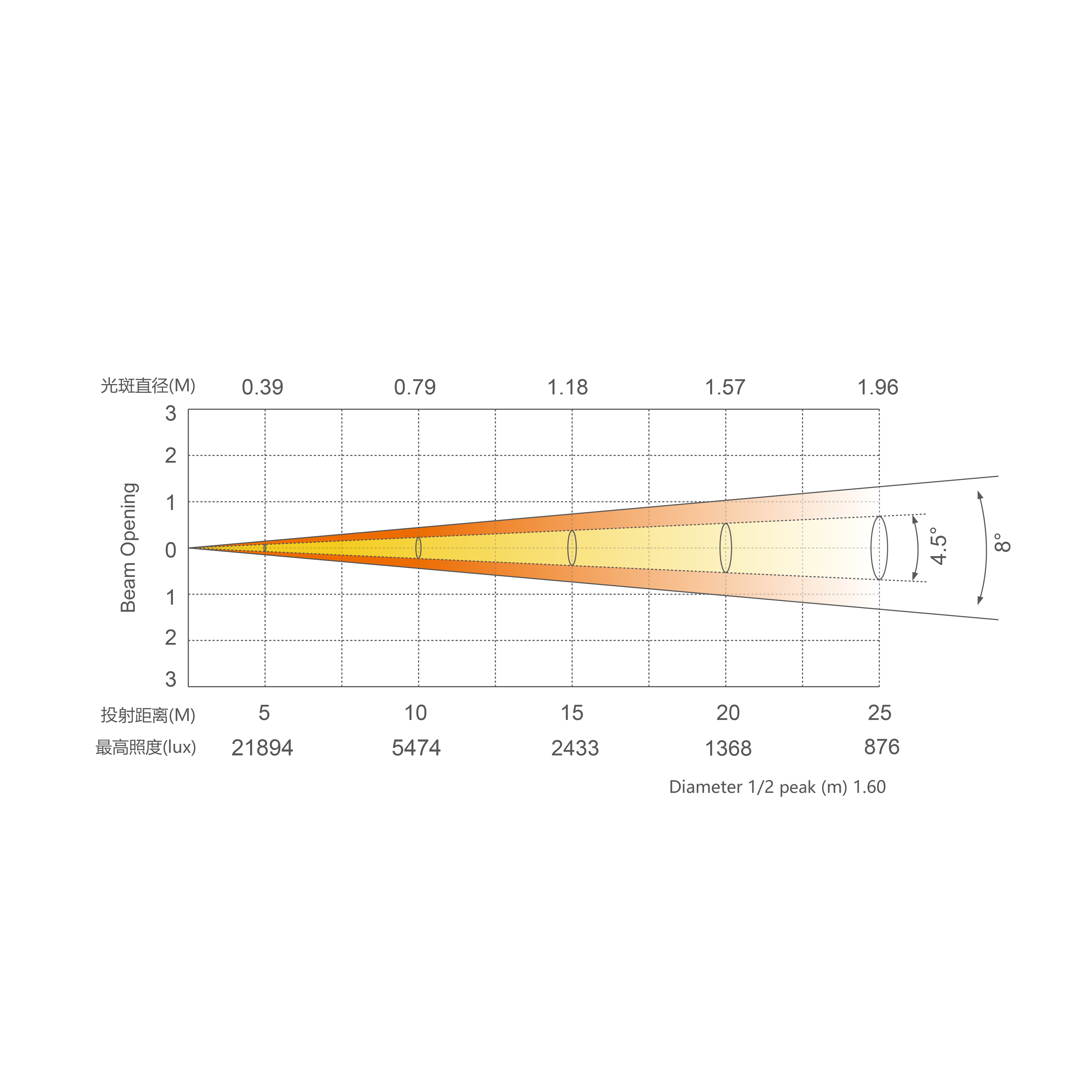 NW10-XT_画板 1 副本 6