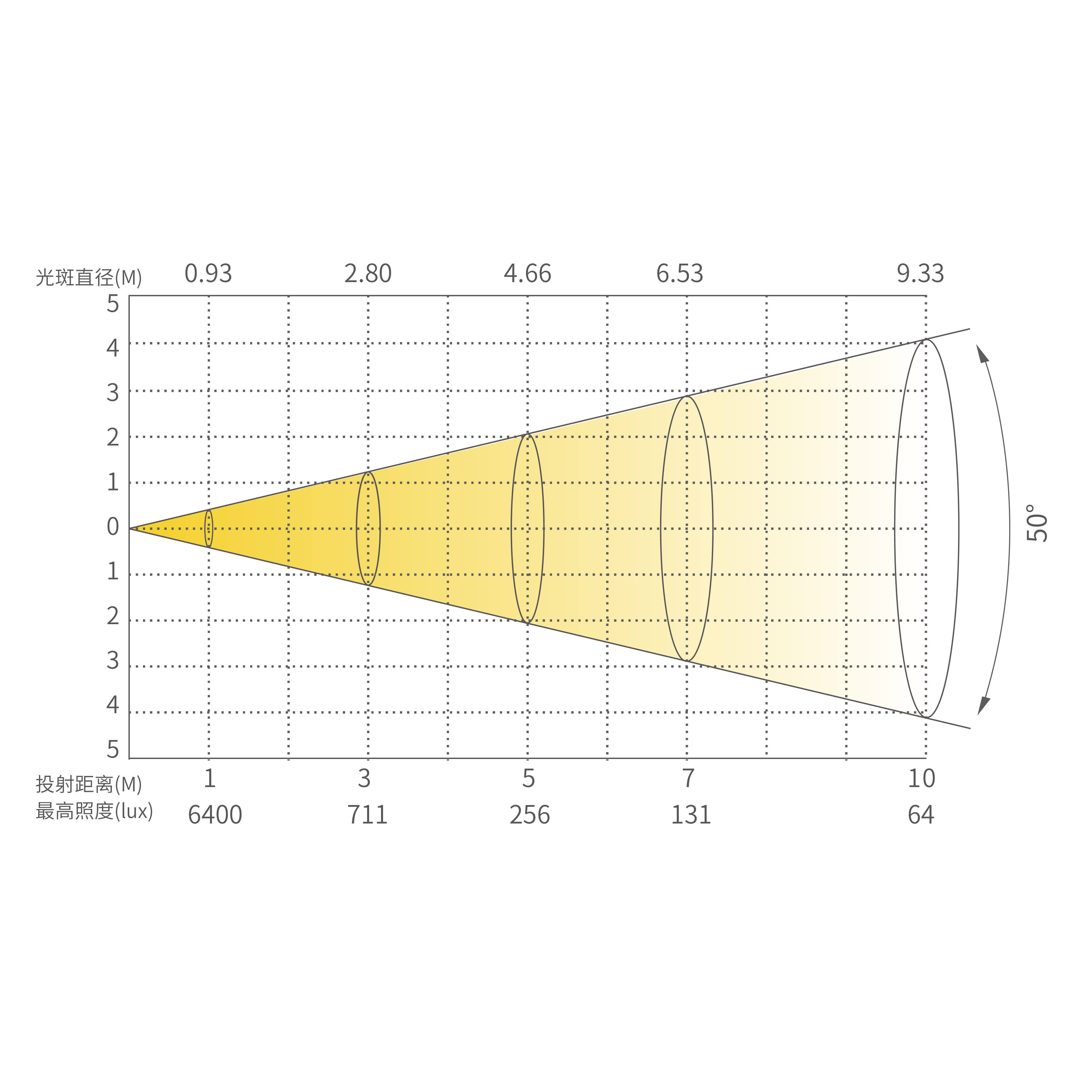 FC8_画板 1 副本 7