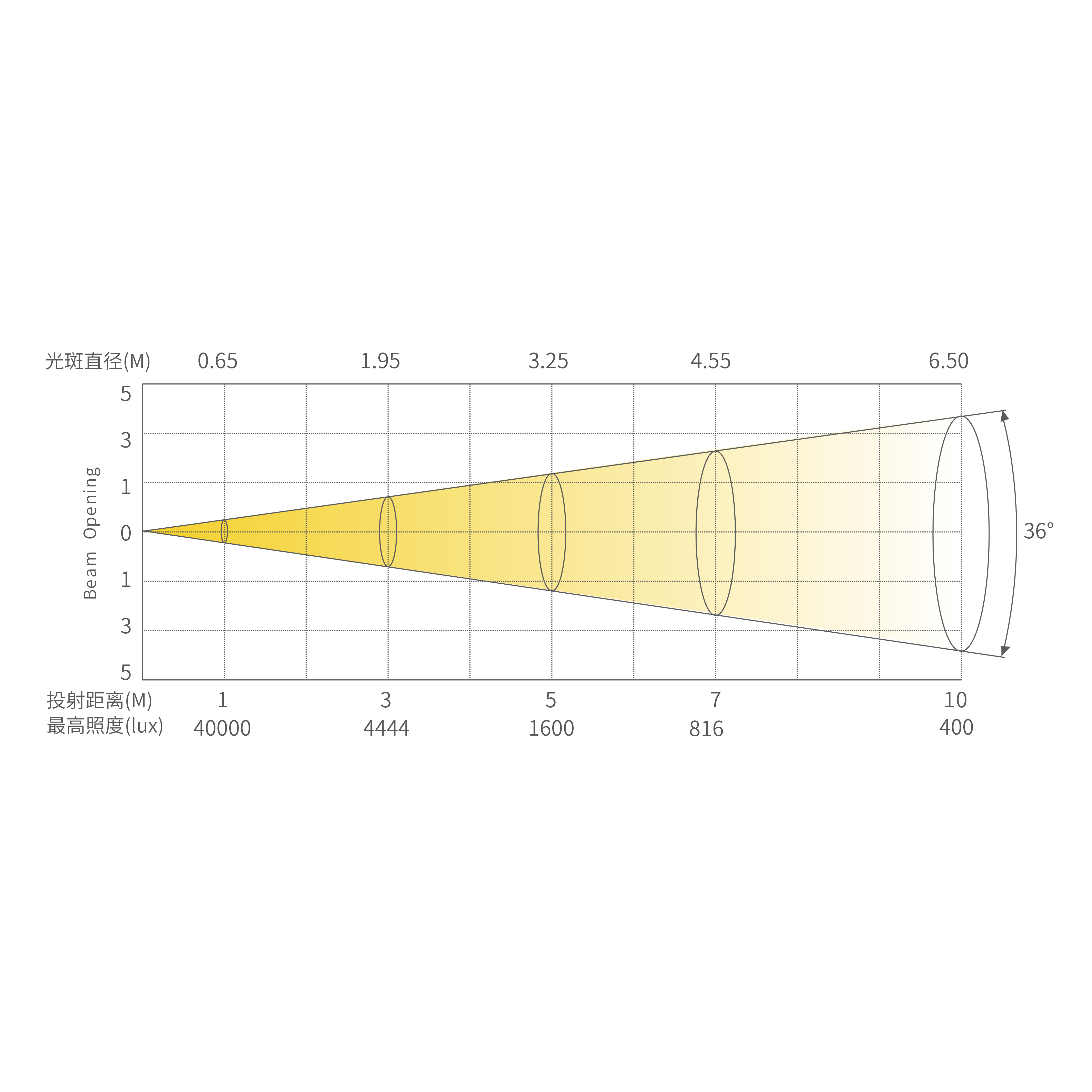 42-EC4_画板 1 副本 7