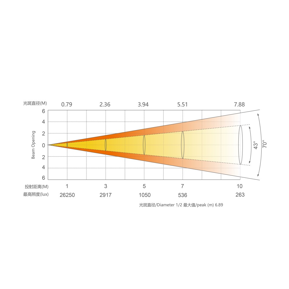 NW8-XT_画板 1 副本 7