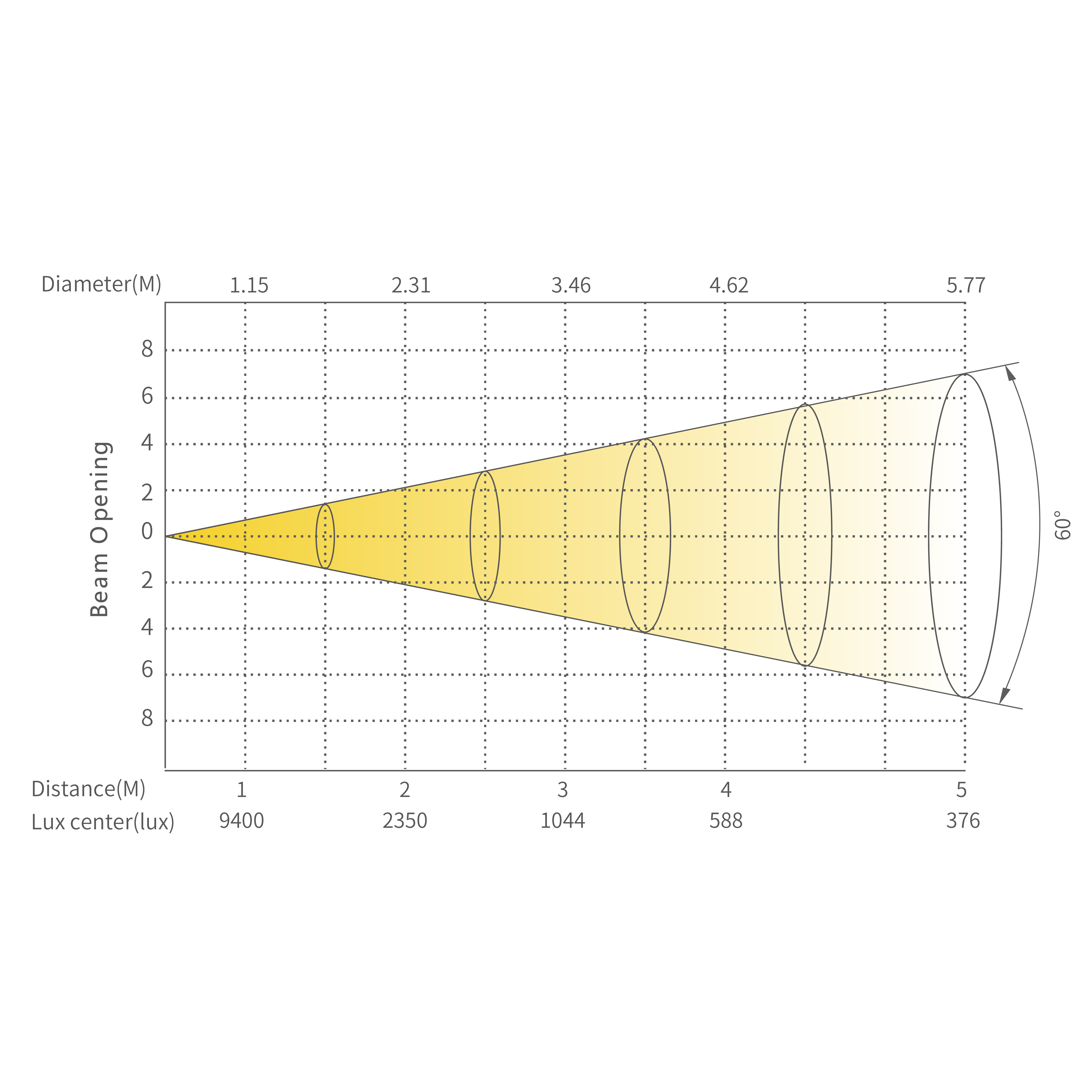 Sone T_画板 1 副本 7